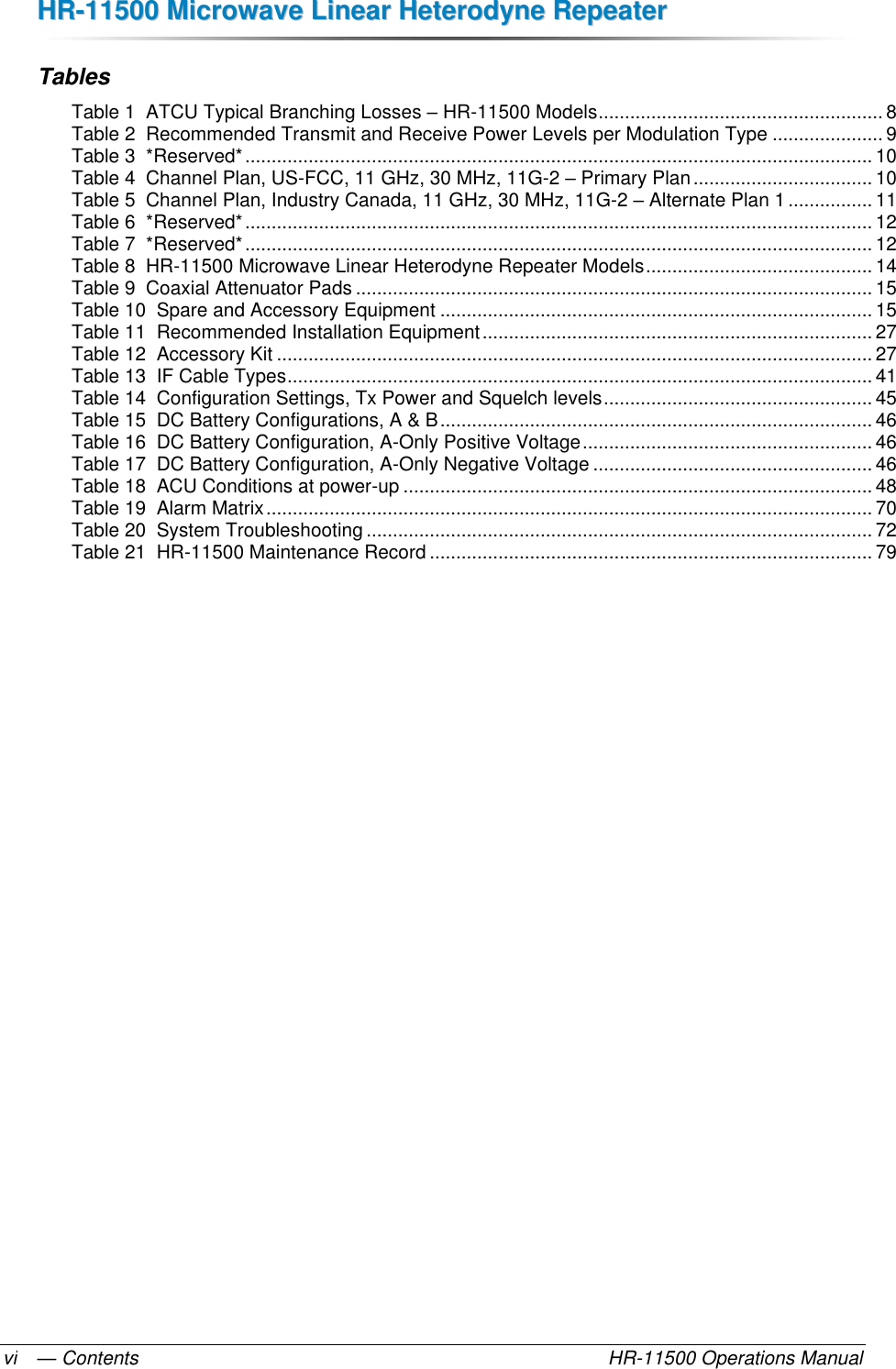 HHRR--1111550000  MMiiccrroowwaavvee  LLiinneeaarr  HHeetteerrooddyynnee  RReeppeeaatteerr  — Contents    HR-11500 Operations Manual vi Tables Table 1  ATCU Typical Branching Losses – HR-11500 Models ...................................................... 8 Table 2  Recommended Transmit and Receive Power Levels per Modulation Type ..................... 9 Table 3  *Reserved* ....................................................................................................................... 10 Table 4  Channel Plan, US-FCC, 11 GHz, 30 MHz, 11G-2 – Primary Plan .................................. 10 Table 5  Channel Plan, Industry Canada, 11 GHz, 30 MHz, 11G-2 – Alternate Plan 1 ................ 11 Table 6  *Reserved* ....................................................................................................................... 12 Table 7  *Reserved* ....................................................................................................................... 12 Table 8  HR-11500 Microwave Linear Heterodyne Repeater Models ........................................... 14 Table 9  Coaxial Attenuator Pads .................................................................................................. 15 Table 10  Spare and Accessory Equipment .................................................................................. 15 Table 11  Recommended Installation Equipment .......................................................................... 27 Table 12  Accessory Kit ................................................................................................................. 27 Table 13  IF Cable Types ............................................................................................................... 41 Table 14  Configuration Settings, Tx Power and Squelch levels ................................................... 45 Table 15  DC Battery Configurations, A &amp; B .................................................................................. 46 Table 16  DC Battery Configuration, A-Only Positive Voltage ....................................................... 46 Table 17  DC Battery Configuration, A-Only Negative Voltage ..................................................... 46 Table 18  ACU Conditions at power-up ......................................................................................... 48 Table 19  Alarm Matrix ................................................................................................................... 70 Table 20  System Troubleshooting ................................................................................................ 72 Table 21  HR-11500 Maintenance Record .................................................................................... 79   