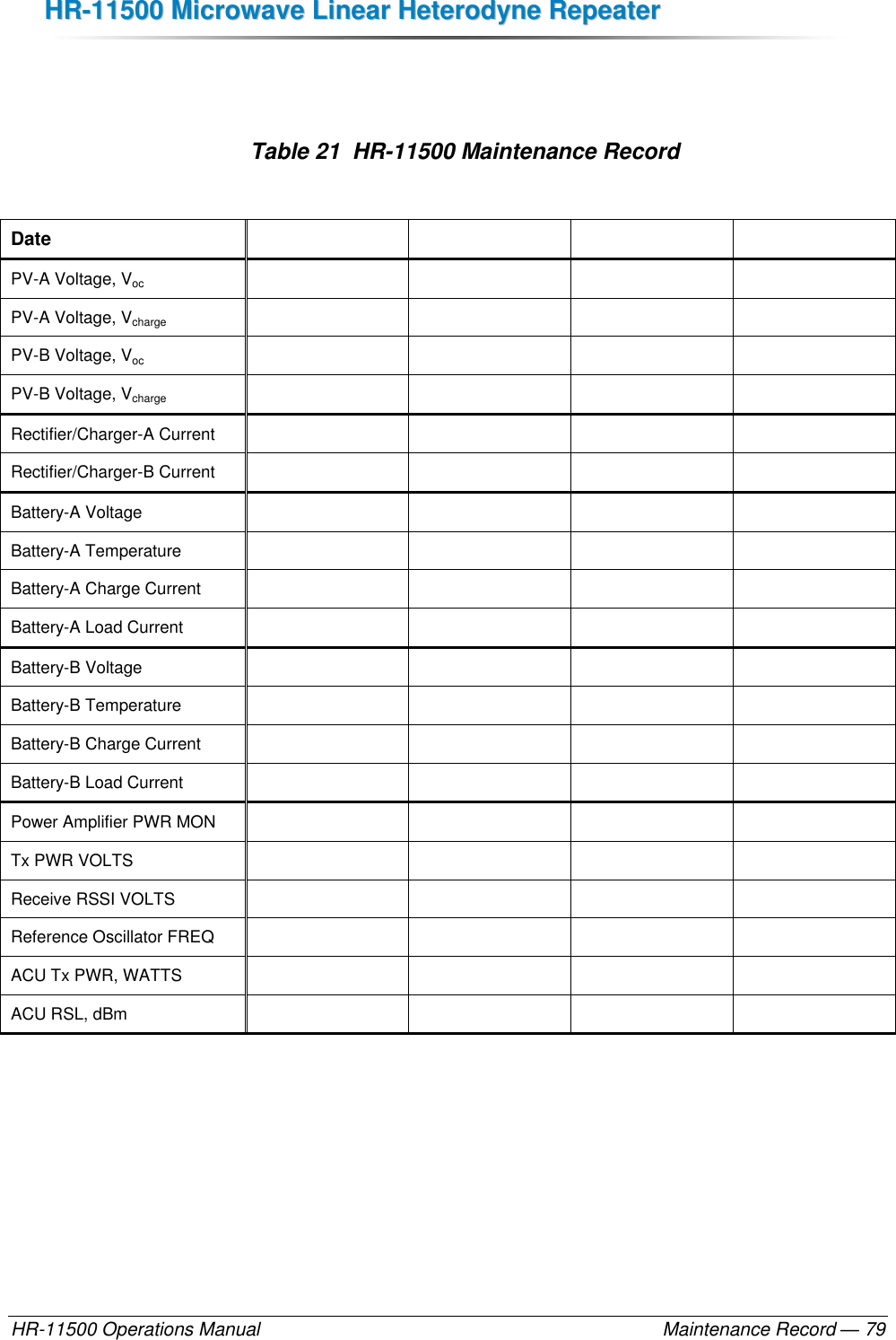 HHRR--1111550000  MMiiccrroowwaavvee  LLiinneeaarr  HHeetteerrooddyynnee  RReeppeeaatteerr  HR-11500 Operations Manual    Maintenance Record — 79   Table 21  HR-11500 Maintenance Record  Date     PV-A Voltage, Voc     PV-A Voltage, Vcharge     PV-B Voltage, Voc     PV-B Voltage, Vcharge     Rectifier/Charger-A Current     Rectifier/Charger-B Current     Battery-A Voltage     Battery-A Temperature     Battery-A Charge Current     Battery-A Load Current     Battery-B Voltage     Battery-B Temperature     Battery-B Charge Current     Battery-B Load Current     Power Amplifier PWR MON     Tx PWR VOLTS     Receive RSSI VOLTS     Reference Oscillator FREQ     ACU Tx PWR, WATTS     ACU RSL, dBm      