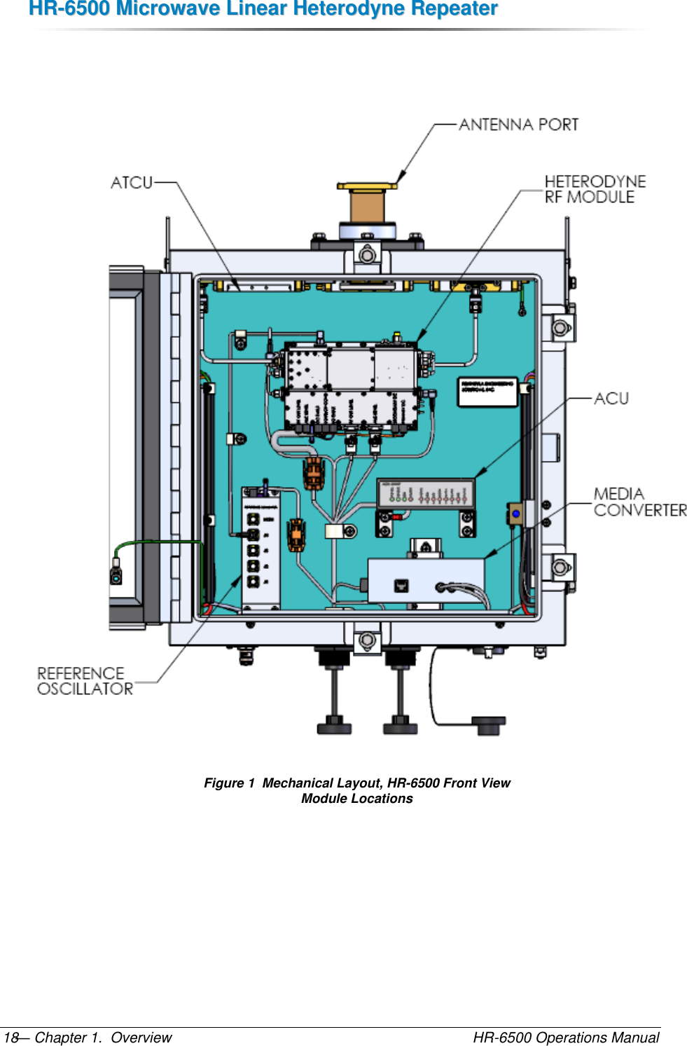 HHRR--66550000  MMiiccrroowwaavvee  LLiinneeaarr  HHeetteerrooddyynnee  RReeppeeaatteerr  — Chapter 1.  Overview    HR-6500 Operations Manual 18    Figure 1  Mechanical Layout, HR-6500 Front View Module Locations 