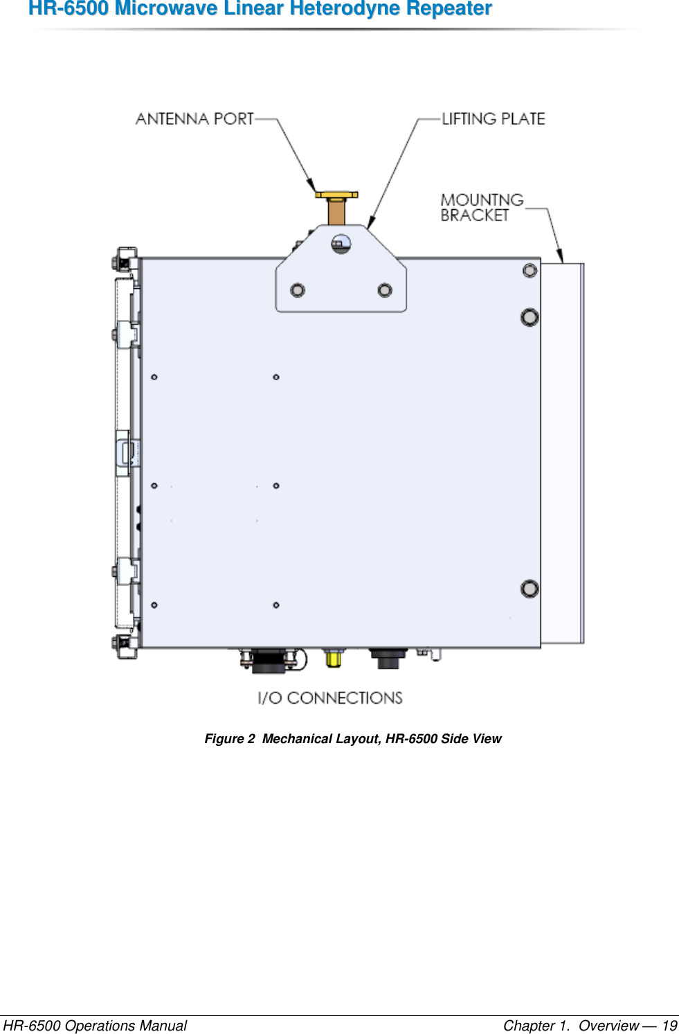 HHRR--66550000  MMiiccrroowwaavvee  LLiinneeaarr  HHeetteerrooddyynnee  RReeppeeaatteerr  HR-6500 Operations Manual    Chapter 1.  Overview — 19    Figure 2  Mechanical Layout, HR-6500 Side View 