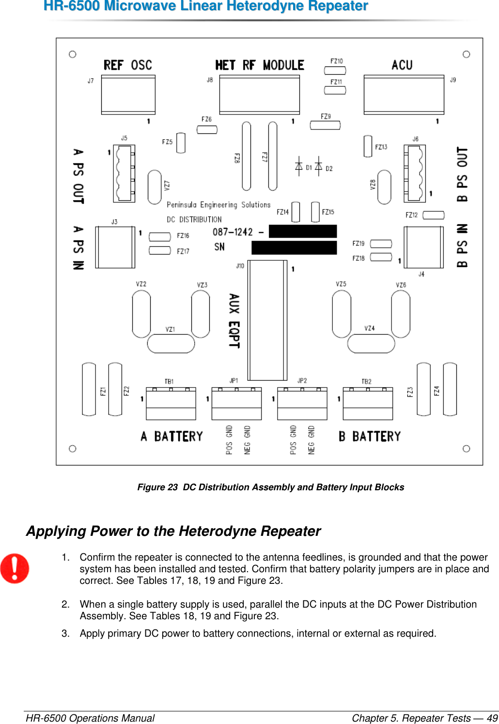 HHRR--66550000  MMiiccrroowwaavvee  LLiinneeaarr  HHeetteerrooddyynnee  RReeppeeaatteerr  HR-6500 Operations Manual    Chapter 5. Repeater Tests — 49  Figure 23  DC Distribution Assembly and Battery Input Blocks Applying Power to the Heterodyne Repeater 1.  Confirm the repeater is connected to the antenna feedlines, is grounded and that the power system has been installed and tested. Confirm that battery polarity jumpers are in place and correct. See Tables 17, 18, 19 and Figure 23. 2.  When a single battery supply is used, parallel the DC inputs at the DC Power Distribution Assembly. See Tables 18, 19 and Figure 23. 3.  Apply primary DC power to battery connections, internal or external as required. 