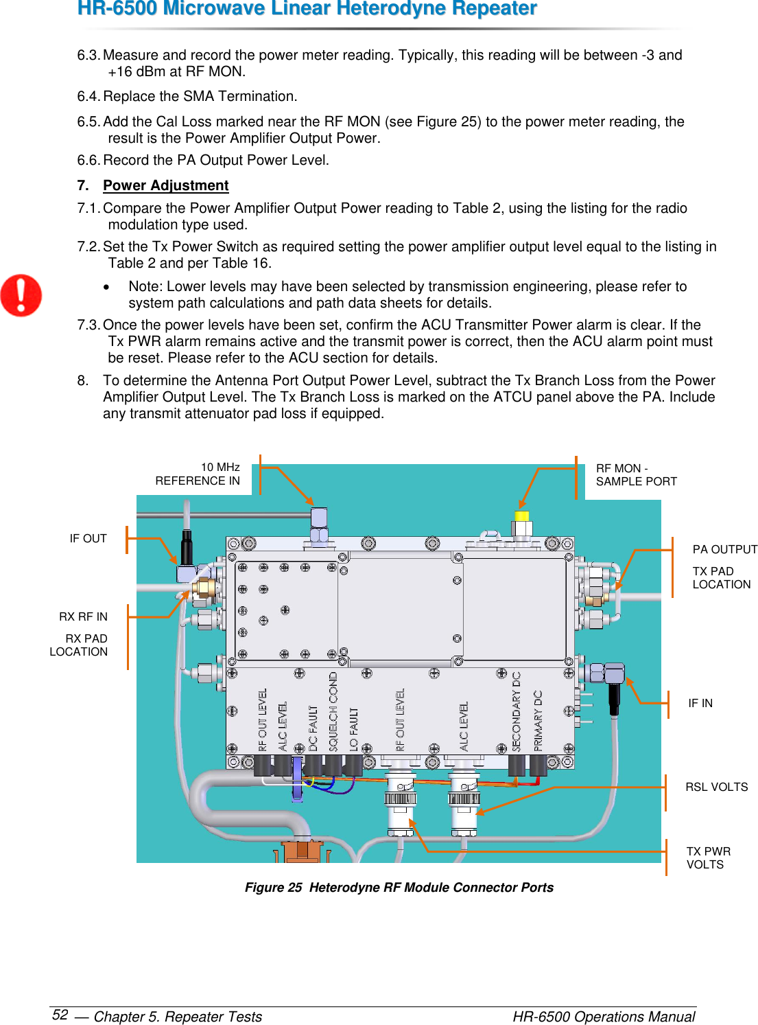 HHRR--66550000  MMiiccrroowwaavvee  LLiinneeaarr  HHeetteerrooddyynnee  RReeppeeaatteerr   — Chapter 5. Repeater Tests    HR-6500 Operations Manual 52 6.3. Measure and record the power meter reading. Typically, this reading will be between -3 and +16 dBm at RF MON.  6.4. Replace the SMA Termination. 6.5. Add the Cal Loss marked near the RF MON (see Figure 25) to the power meter reading, the result is the Power Amplifier Output Power. 6.6. Record the PA Output Power Level. 7.  Power Adjustment 7.1. Compare the Power Amplifier Output Power reading to Table 2, using the listing for the radio modulation type used. 7.2. Set the Tx Power Switch as required setting the power amplifier output level equal to the listing in Table 2 and per Table 16.    Note: Lower levels may have been selected by transmission engineering, please refer to system path calculations and path data sheets for details. 7.3. Once the power levels have been set, confirm the ACU Transmitter Power alarm is clear. If the Tx PWR alarm remains active and the transmit power is correct, then the ACU alarm point must be reset. Please refer to the ACU section for details.  8.  To determine the Antenna Port Output Power Level, subtract the Tx Branch Loss from the Power Amplifier Output Level. The Tx Branch Loss is marked on the ATCU panel above the PA. Include any transmit attenuator pad loss if equipped.  Figure 25  Heterodyne RF Module Connector Ports  RF MON -  SAMPLE PORT PA OUTPUT TX PAD LOCATION IF IN IF OUT RX RF IN RX PAD LOCATION 10 MHz REFERENCE IN RSL VOLTS TX PWR VOLTS 