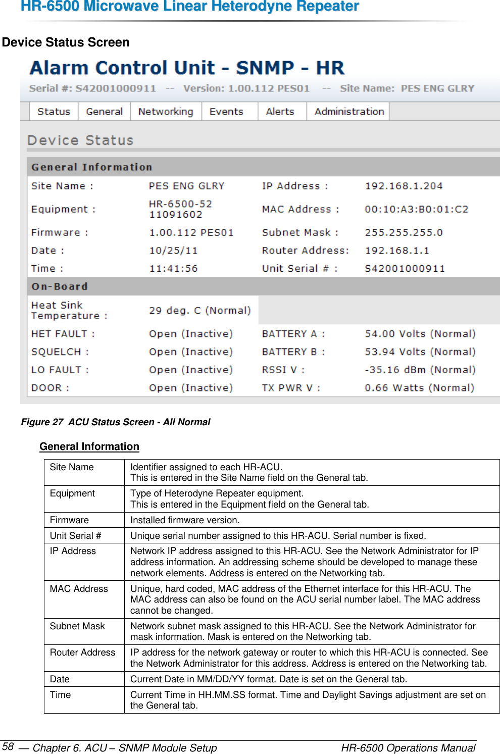 HHRR--66550000  MMiiccrroowwaavvee  LLiinneeaarr  HHeetteerrooddyynnee  RReeppeeaatteerr   — Chapter 6. ACU – SNMP Module Setup    HR-6500 Operations Manual 58 Device Status Screen  Figure 27  ACU Status Screen - All Normal General Information Site Name Identifier assigned to each HR-ACU.  This is entered in the Site Name field on the General tab. Equipment Type of Heterodyne Repeater equipment.  This is entered in the Equipment field on the General tab. Firmware Installed firmware version. Unit Serial # Unique serial number assigned to this HR-ACU. Serial number is fixed. IP Address Network IP address assigned to this HR-ACU. See the Network Administrator for IP address information. An addressing scheme should be developed to manage these network elements. Address is entered on the Networking tab. MAC Address Unique, hard coded, MAC address of the Ethernet interface for this HR-ACU. The MAC address can also be found on the ACU serial number label. The MAC address cannot be changed. Subnet Mask Network subnet mask assigned to this HR-ACU. See the Network Administrator for mask information. Mask is entered on the Networking tab. Router Address IP address for the network gateway or router to which this HR-ACU is connected. See the Network Administrator for this address. Address is entered on the Networking tab. Date Current Date in MM/DD/YY format. Date is set on the General tab. Time Current Time in HH.MM.SS format. Time and Daylight Savings adjustment are set on the General tab. 