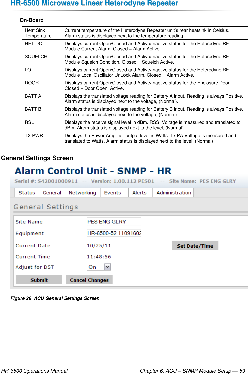 HHRR--66550000  MMiiccrroowwaavvee  LLiinneeaarr  HHeetteerrooddyynnee  RReeppeeaatteerr  HR-6500 Operations Manual    Chapter 6. ACU – SNMP Module Setup — 59 On-Board Heat Sink Temperature Current temperature of the Heterodyne Repeater unit’s rear heatsink in Celsius.  Alarm status is displayed next to the temperature reading. HET DC Displays current Open/Closed and Active/Inactive status for the Heterodyne RF Module Current Alarm. Closed = Alarm Active SQUELCH Displays current Open/Closed and Active/Inactive status for the Heterodyne RF Module Squelch Condition. Closed = Squelch Active. LO Displays current Open/Closed and Active/Inactive status for the Heterodyne RF Module Local Oscillator UnLock Alarm. Closed = Alarm Active. DOOR Displays current Open/Closed and Active/Inactive status for the Enclosure Door. Closed = Door Open, Active.  BATT A Displays the translated voltage reading for Battery A input. Reading is always Positive. Alarm status is displayed next to the voltage, (Normal). BATT B Displays the translated voltage reading for Battery B input. Reading is always Positive. Alarm status is displayed next to the voltage, (Normal). RSL Displays the receive signal level in dBm. RSSI Voltage is measured and translated to dBm. Alarm status is displayed next to the level, (Normal). TX PWR Displays the Power Amplifier output level in Watts. Tx PA Voltage is measured and translated to Watts. Alarm status is displayed next to the level. (Normal) General Settings Screen  Figure 28  ACU General Settings Screen 