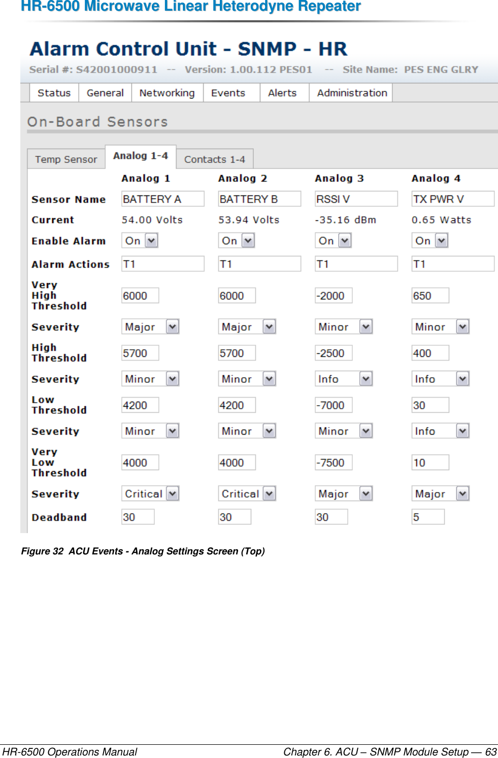 HHRR--66550000  MMiiccrroowwaavvee  LLiinneeaarr  HHeetteerrooddyynnee  RReeppeeaatteerr  HR-6500 Operations Manual    Chapter 6. ACU – SNMP Module Setup — 63  Figure 32  ACU Events - Analog Settings Screen (Top) 