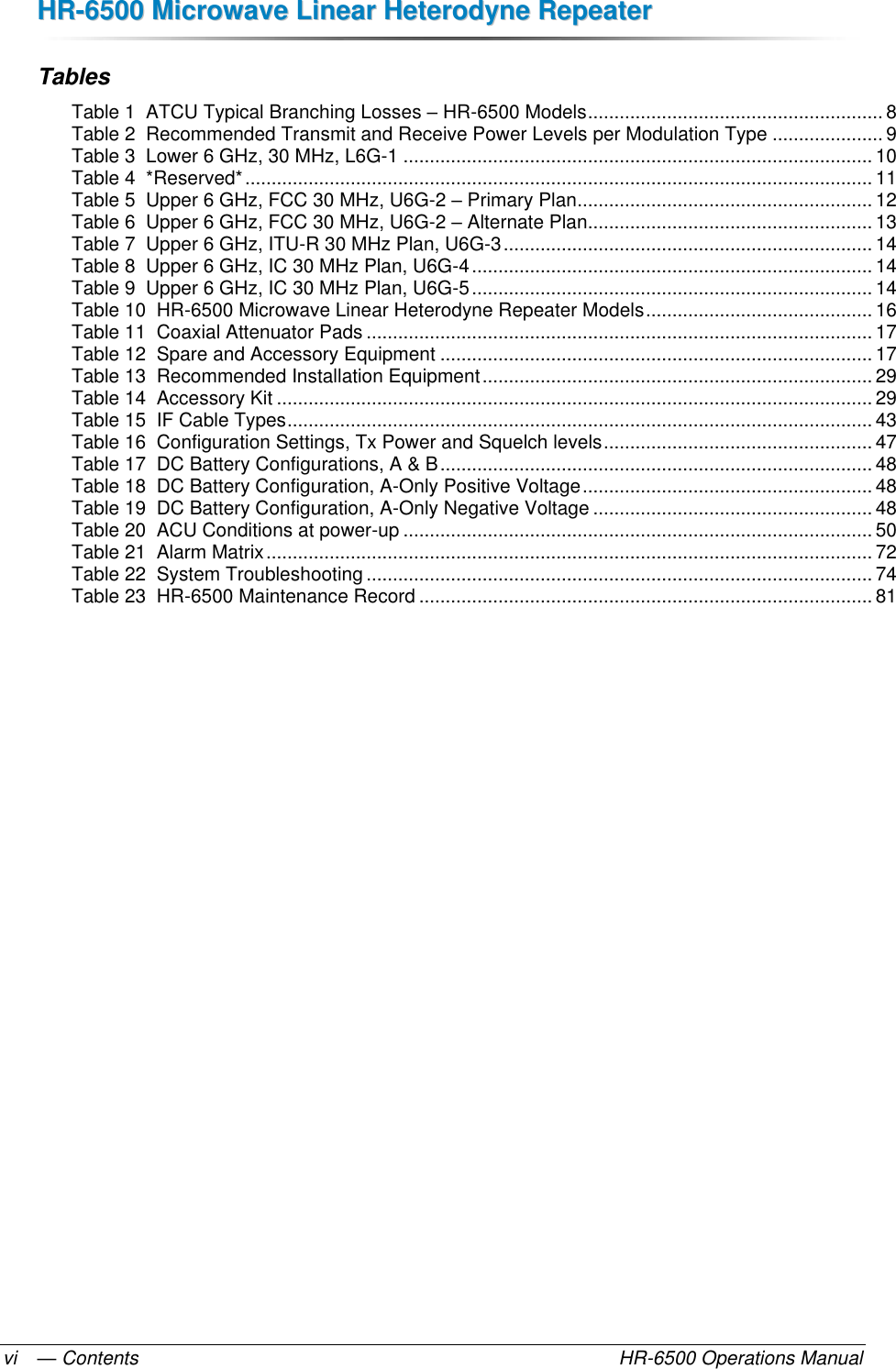 HHRR--66550000  MMiiccrroowwaavvee  LLiinneeaarr  HHeetteerrooddyynnee  RReeppeeaatteerr  — Contents    HR-6500 Operations Manual vi Tables Table 1  ATCU Typical Branching Losses – HR-6500 Models ........................................................ 8 Table 2  Recommended Transmit and Receive Power Levels per Modulation Type ..................... 9 Table 3  Lower 6 GHz, 30 MHz, L6G-1 ......................................................................................... 10 Table 4  *Reserved* ....................................................................................................................... 11 Table 5  Upper 6 GHz, FCC 30 MHz, U6G-2 – Primary Plan ........................................................ 12 Table 6  Upper 6 GHz, FCC 30 MHz, U6G-2 – Alternate Plan ...................................................... 13 Table 7  Upper 6 GHz, ITU-R 30 MHz Plan, U6G-3 ...................................................................... 14 Table 8  Upper 6 GHz, IC 30 MHz Plan, U6G-4 ............................................................................ 14 Table 9  Upper 6 GHz, IC 30 MHz Plan, U6G-5 ............................................................................ 14 Table 10  HR-6500 Microwave Linear Heterodyne Repeater Models ........................................... 16 Table 11  Coaxial Attenuator Pads ................................................................................................ 17 Table 12  Spare and Accessory Equipment .................................................................................. 17 Table 13  Recommended Installation Equipment .......................................................................... 29 Table 14  Accessory Kit ................................................................................................................. 29 Table 15  IF Cable Types ............................................................................................................... 43 Table 16  Configuration Settings, Tx Power and Squelch levels ................................................... 47 Table 17  DC Battery Configurations, A &amp; B .................................................................................. 48 Table 18  DC Battery Configuration, A-Only Positive Voltage ....................................................... 48 Table 19  DC Battery Configuration, A-Only Negative Voltage ..................................................... 48 Table 20  ACU Conditions at power-up ......................................................................................... 50 Table 21  Alarm Matrix ................................................................................................................... 72 Table 22  System Troubleshooting ................................................................................................ 74 Table 23  HR-6500 Maintenance Record ...................................................................................... 81   