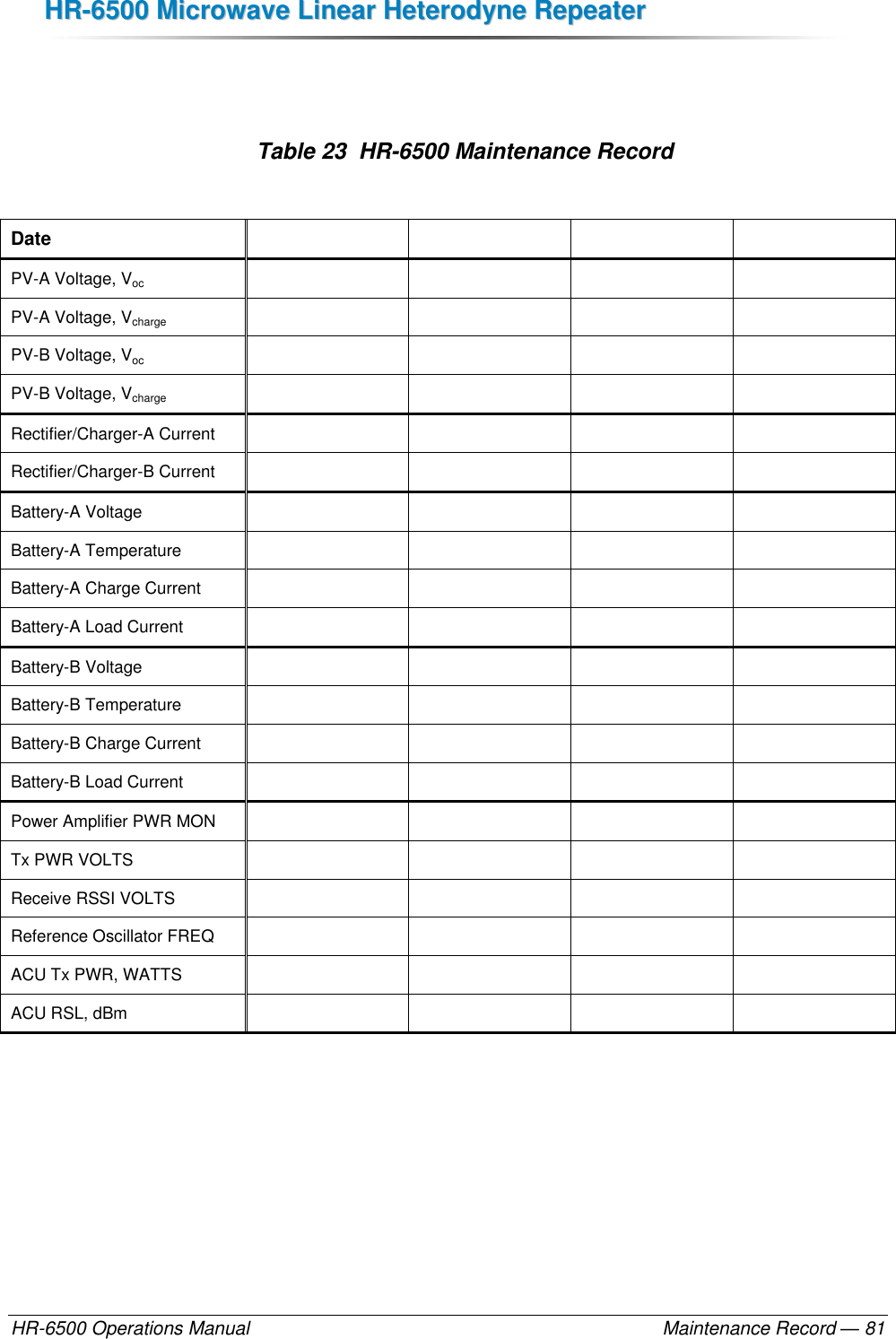 HHRR--66550000  MMiiccrroowwaavvee  LLiinneeaarr  HHeetteerrooddyynnee  RReeppeeaatteerr  HR-6500 Operations Manual    Maintenance Record — 81   Table 23  HR-6500 Maintenance Record  Date     PV-A Voltage, Voc     PV-A Voltage, Vcharge     PV-B Voltage, Voc     PV-B Voltage, Vcharge     Rectifier/Charger-A Current     Rectifier/Charger-B Current     Battery-A Voltage     Battery-A Temperature     Battery-A Charge Current     Battery-A Load Current     Battery-B Voltage     Battery-B Temperature     Battery-B Charge Current     Battery-B Load Current     Power Amplifier PWR MON     Tx PWR VOLTS     Receive RSSI VOLTS     Reference Oscillator FREQ     ACU Tx PWR, WATTS     ACU RSL, dBm      