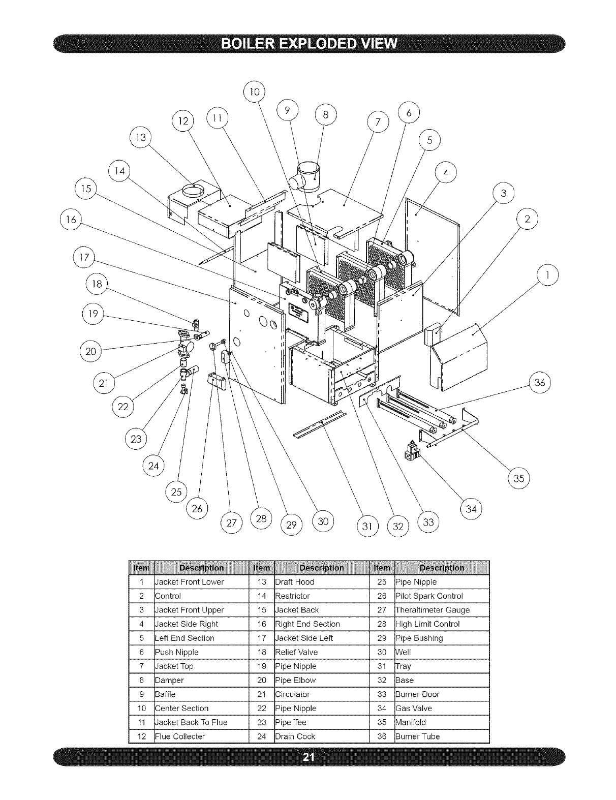 Pennco 15045hwd User Manual Boiler Manuals And Guides L0612437