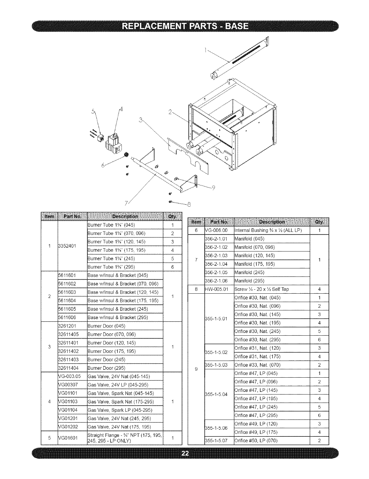 Pennco 15045hwd User Manual Boiler Manuals And Guides L0612437