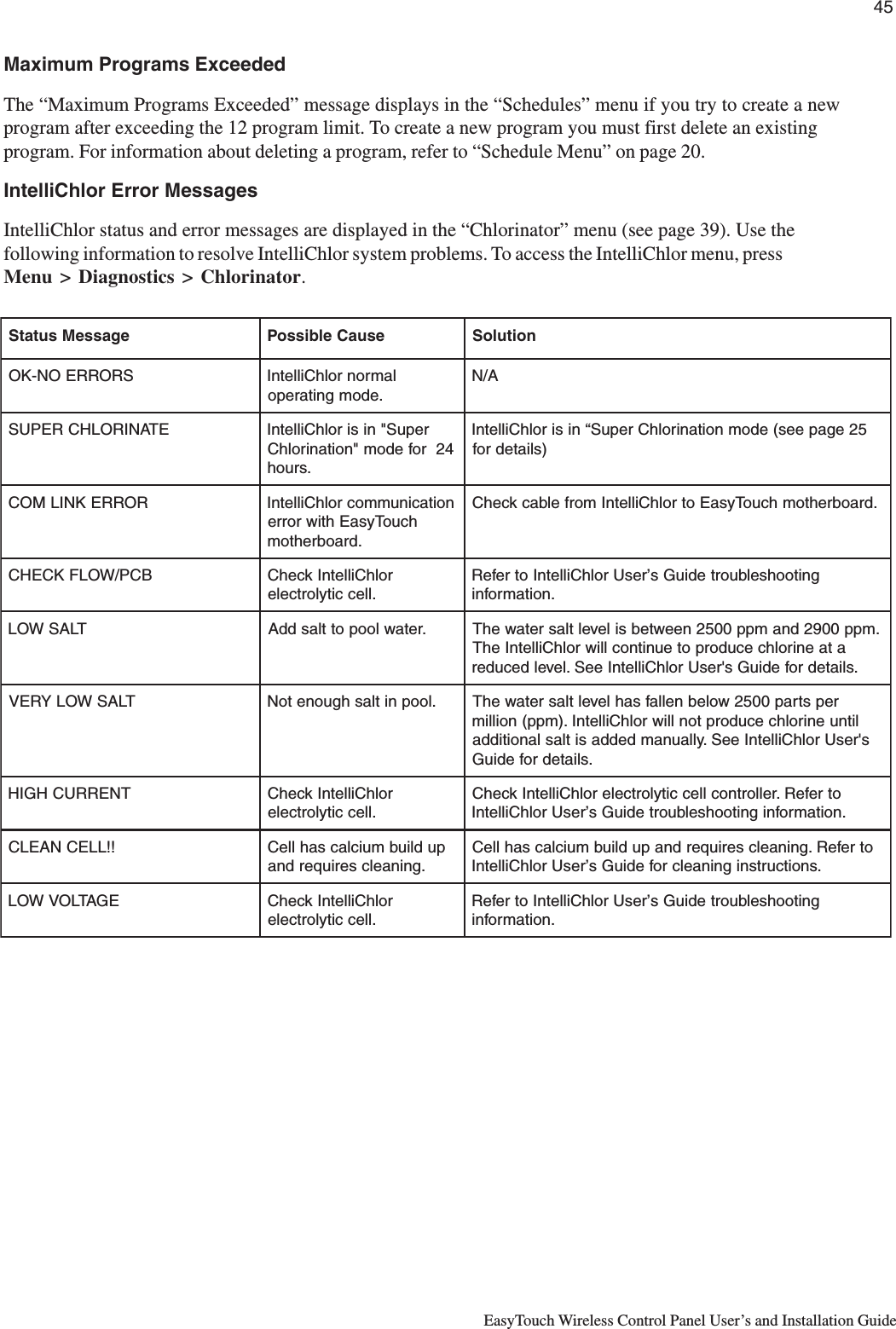 45EasyTouch Wireless Control Panel User’s and Installation GuideegasseMsutatSesuaCelbissoPnoituloSSRORREON-KOlamronrolhCilletnI.edomgnitarepoA/NETANIROLHCREPUSrepuS&quot;nisirolhCilletnI42rofedom&quot;noitanirolhC.sruoh52egapees(edomnoitanirolhCrepuS“nisirolhCilletnI)sliatedrofRORREKNILMOCnoitacinummocrolhCilletnIhcuoTysaEhtiwrorre.draobrehtom.draobrehtomhcuoTysaEotrolhCilletnImorfelbackcehCBCP/WOLFKCEHCrolhCilletnIkcehC.lleccitylortcelegnitoohselbuortediuGs’resUrolhCilletnIotrefeR.noitamrofniTLASWOL.retawloopottlasddA .mpp0092dnampp0052neewtebsileveltlasretawehTataenirolhcecudorpoteunitnoclliwrolhCilletnIehT.sliatedrofediuGs&apos;resUrolhCilletnIeeS.leveldecuderTLASWOLYREV.loopnitlashguonetoN repstrap0052wolebnellafsahleveltlasretawehTlitnuenirolhcecudorptonlliwrolhCilletnI.)mpp(noillims&apos;resUrolhCilletnIeeS.yllaunamdeddasitlaslanoitidda.sliatedrofediuGTNERRUCHGIHrolhCilletnIkcehC.lleccitylortceleotrefeR.rellortnoclleccitylortcelerolhCilletnIkcehC.noitamrofnignitoohselbuortediuGs’resUrolhCilletnI!!LLECNAELCpudliubmuiclacsahlleC.gninaelcseriuqerdnaotrefeR.gninaelcseriuqerdnapudliubmuiclacsahlleC.snoitcurtsnigninaelcrofediuGs’resUrolhCilletnIEGATLOVWOLrolhCilletnIkcehC.lleccitylortcelegnitoohselbuortediuGs’resUrolhCilletnIotrefeR.noitamrofniMaximum Programs ExceededThe “Maximum Programs Exceeded” message displays in the “Schedules” menu if you try to create a newprogram after exceeding the 12 program limit. To create a new program you must first delete an existingprogram. For information about deleting a program, refer to “Schedule Menu” on page 20.IntelliChlor Error MessagesIntelliChlor status and error messages are displayed in the “Chlorinator” menu (see page 39). Use thefollowing information to resolve IntelliChlor system problems. To access the IntelliChlor menu, pressMenu &gt; Diagnostics &gt; Chlorinator.