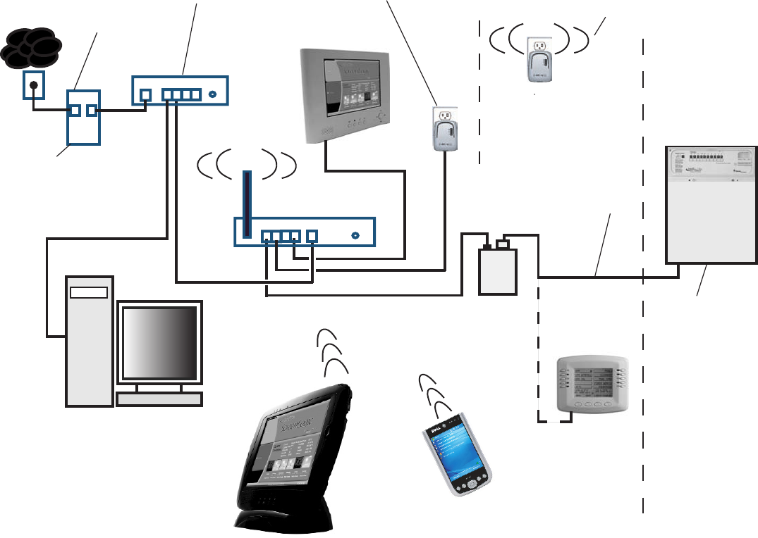 Pentair Intellitouch Screenlogic Users Manual UG REV C