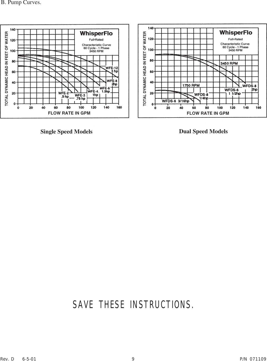 Page 9 of 10 - Pentair Pentair-Whisperflo-Pump-Users-Manual- 071109_Rev D-6-01.p65  Pentair-whisperflo-pump-users-manual