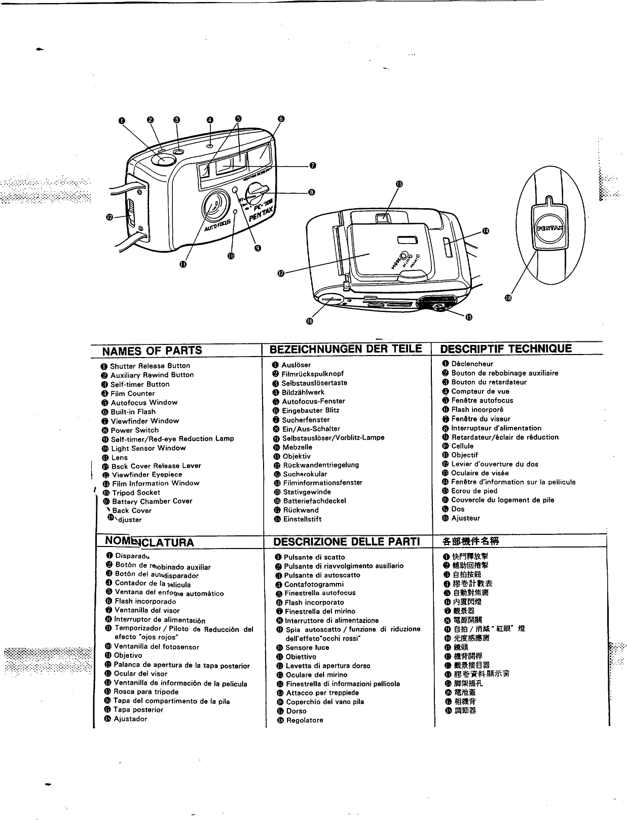 Page 2 of 12 - Pentax Pentax-Pentax-Digital-Camera-Pc-700-Users-Manual-  Pentax-pentax-digital-camera-pc-700-users-manual