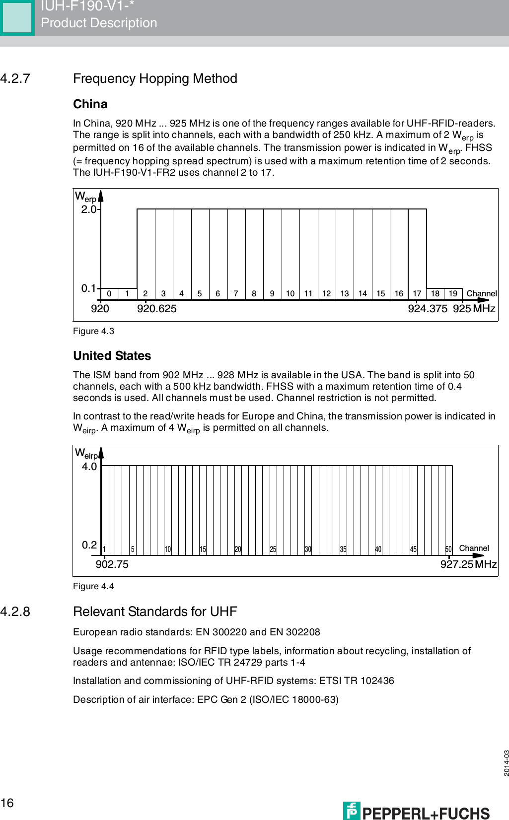 2014-0316IUH-F190-V1-*Product Description4.2.7 Frequency Hopping MethodChinaIn China, 920 MHz ... 925 MHz is one of the frequency ranges available for UHF-RFID-readers. The range is split into channels, each with a bandwidth of 250 kHz. A maximum of 2 Werp is permitted on 16 of the available channels. The transmission power is indicated in Werp. FHSS (= frequency hopping spread spectrum) is used with a maximum retention time of 2 seconds. The IUH-F190-V1-FR2 uses channel 2 to 17.Figure 4.3United StatesThe ISM band from 902 MHz ... 928 MHz is available in the USA. The band is split into 50 channels, each with a 500 kHz bandwidth. FHSS with a maximum retention time of 0.4 seconds is used. All channels must be used. Channel restriction is not permitted.In contrast to the read/write heads for Europe and China, the transmission power is indicated in Weirp. A maximum of 4 Weirp is permitted on all channels.Figure 4.44.2.8 Relevant Standards for UHFEuropean radio standards: EN 300220 and EN 302208Usage recommendations for RFID type labels, information about recycling, installation of readers and antennae: ISO/IEC TR 24729 parts 1-4Installation and commissioning of UHF-RFID systems: ETSI TR 102436Description of air interface: EPC Gen 2 (ISO/IEC 18000-63)Channel0.12.0920 925920.625 924.375 MHzWerp0123456789101112131415161718190.24.0902.75 927.25MHzChannelWeirp10 15 2051 30354025 45 50