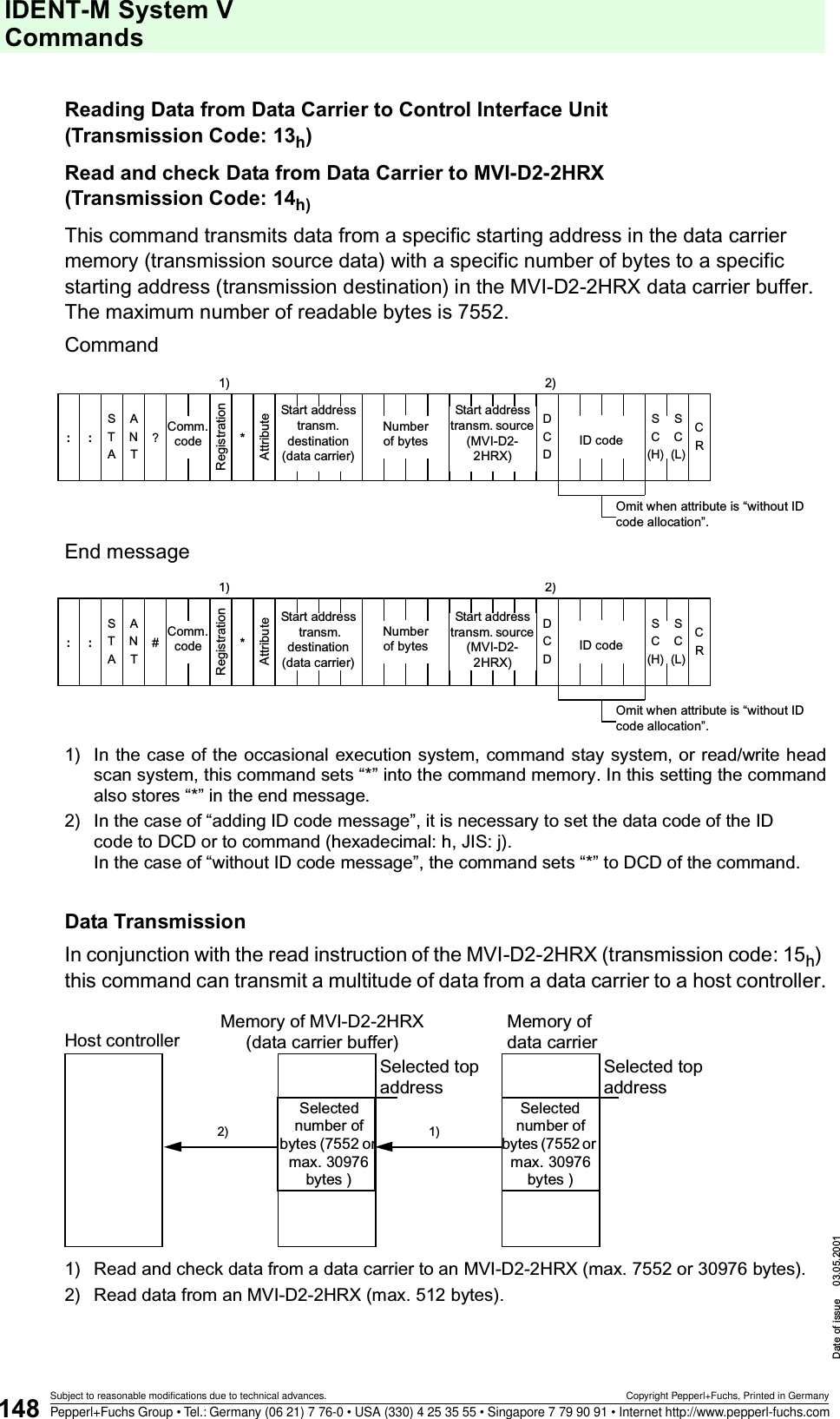 IDENT-M System V CommandsDate of issue 03.05.2001148Subject to reasonable modifications due to technical advances. Copyright Pepperl+Fuchs, Printed in GermanyPepperl+Fuchs Group • Tel.: Germany (06 21) 7 76-0 • USA (330) 4 25 35 55 • Singapore 7 79 90 91 • Internet http://www.pepperl-fuchs.comReading Data from Data Carrier to Control Interface Unit(Transmission Code: 13h)Read and check Data from Data Carrier to MVI-D2-2HRX (Transmission Code: 14h)This command transmits data from a specific starting address in the data carrier memory (transmission source data) with a specific number of bytes to a specific starting address (transmission destination) in the MVI-D2-2HRX data carrier buffer. The maximum number of readable bytes is 7552.CommandEnd message1) In the case of the occasional execution system, command stay system, or read/write headscan system, this command sets “*” into the command memory. In this setting the commandalso stores “*” in the end message.2)  In the case of “adding ID code message”, it is necessary to set the data code of the ID code to DCD or to command (hexadecimal: h, JIS: j).In the case of “without ID code message”, the command sets “*” to DCD of the command.Data TransmissionIn conjunction with the read instruction of the MVI-D2-2HRX (transmission code: 15h) this command can transmit a multitude of data from a data carrier to a host controller.1) Read and check data from a data carrier to an MVI-D2-2HRX (max. 7552 or 30976 bytes).2) Read data from an MVI-D2-2HRX (max. 512 bytes). ?SATATN::S(H)CS(L)CRC*DDC1)Start addresstransm. destination (data carrier)Number of bytesStart addresstransm. source (MVI-D2-2HRX)ID codeRegistrationAttribute2)Comm.codeOmit when attribute is “without ID code allocation”.#SATATN::S(H)CS(L)CRC*DDC1)Start address transm. destination (data carrier)Number of bytesStart addresstransm. source (MVI-D2-2HRX)ID codeRegistrationAttribute2)Comm.codeOmit when attribute is “without ID code allocation”.Selectednumber ofbytes (7552 or max. 30976bytes )Selected top addressSelectednumber ofbytes (7552 or max. 30976bytes )Selected top addressHost controllerMemory of MVI-D2-2HRX(data carrier buffer)Memory ofdata carrier1)2)