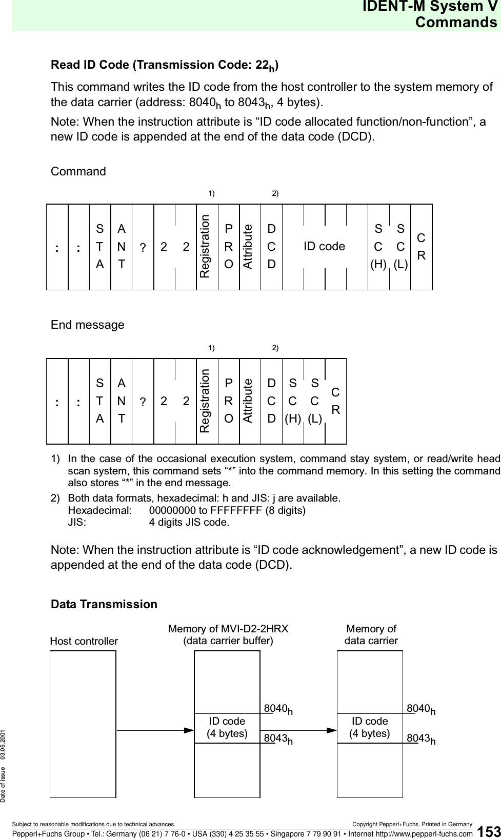 IDENT-M System VCommandsDate of issue 03.05.2001153Subject to reasonable modifications due to technical advances. Copyright Pepperl+Fuchs, Printed in GermanyPepperl+Fuchs Group • Tel.: Germany (06 21) 7 76-0 • USA (330) 4 25 35 55 • Singapore 7 79 90 91 • Internet http://www.pepperl-fuchs.comRead ID Code (Transmission Code: 22h)This command writes the ID code from the host controller to the system memory of the data carrier (address: 8040h to 8043h, 4 bytes).Note: When the instruction attribute is “ID code allocated function/non-function”, a new ID code is appended at the end of the data code (DCD).CommandEnd message1) In the case of the occasional execution system, command stay system, or read/write headscan system, this command sets “*” into the command memory. In this setting the commandalso stores “*” in the end message.2) Both data formats, hexadecimal: h and JIS: j are available.Hexadecimal:  00000000 to FFFFFFFF (8 digits)JIS: 4 digits JIS code.Note: When the instruction attribute is “ID code acknowledgement”, a new ID code is appended at the end of the data code (DCD).Data Transmission?S(H)CS(L)CRC: :SATATN22RegistrationAttributeDDCID code1) 2)POR?S(H)CS(L)CRC: :SATATN22RegistrationAttributeDDC1) 2)PORID code(4 bytes)8040hHost controllerMemory of MVI-D2-2HRX(data carrier buffer)Memory ofdata carrier8043hID code(4 bytes)8040h8043h