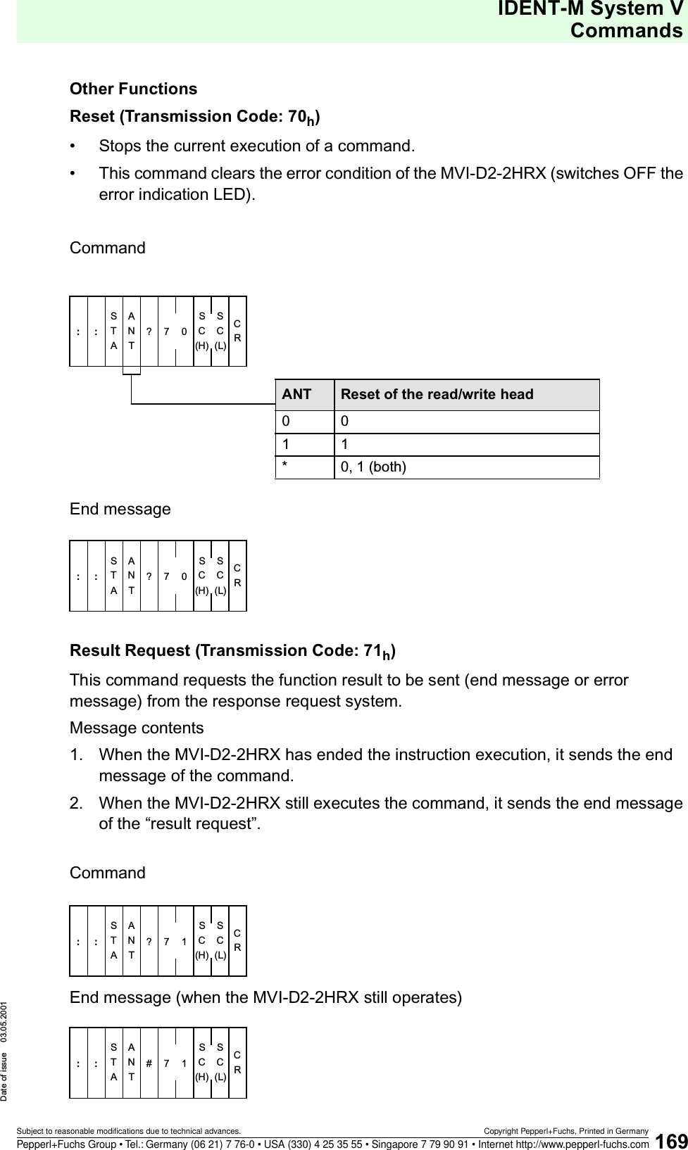 IDENT-M System VCommandsDate of issue 03.05.2001169Subject to reasonable modifications due to technical advances. Copyright Pepperl+Fuchs, Printed in GermanyPepperl+Fuchs Group • Tel.: Germany (06 21) 7 76-0 • USA (330) 4 25 35 55 • Singapore 7 79 90 91 • Internet http://www.pepperl-fuchs.comOther FunctionsReset (Transmission Code: 70h)• Stops the current execution of a command.• This command clears the error condition of the MVI-D2-2HRX (switches OFF the error indication LED).CommandEnd messageResult Request (Transmission Code: 71h)This command requests the function result to be sent (end message or error message) from the response request system.Message contents 1. When the MVI-D2-2HRX has ended the instruction execution, it sends the end message of the command.2. When the MVI-D2-2HRX still executes the command, it sends the end message of the “result request”.CommandEnd message (when the MVI-D2-2HRX still operates)SATATN:: ?S(H)CS(L)CRC7 0ANT Reset of the read/write head0011* 0, 1 (both)SATATN:: ?S(H)CS(L)CRC7 0SATATN:: ?S(H)CS(L)CRC7 1SATATN:: #S(H)CS(L)CRC7 1