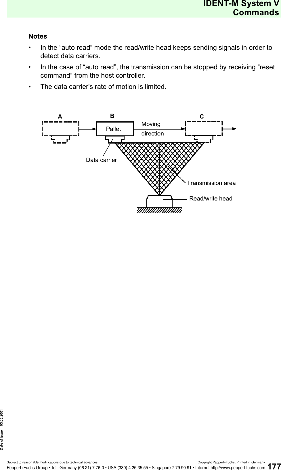 IDENT-M System VCommandsDate of issue 03.05.2001177Subject to reasonable modifications due to technical advances. Copyright Pepperl+Fuchs, Printed in GermanyPepperl+Fuchs Group • Tel.: Germany (06 21) 7 76-0 • USA (330) 4 25 35 55 • Singapore 7 79 90 91 • Internet http://www.pepperl-fuchs.comNotes• In the “auto read” mode the read/write head keeps sending signals in order to detect data carriers. • In the case of “auto read”, the transmission can be stopped by receiving “reset command” from the host controller.• The data carrier&apos;s rate of motion is limited.Transmission areaRead/write headData carrierPalletABCMovingdirection