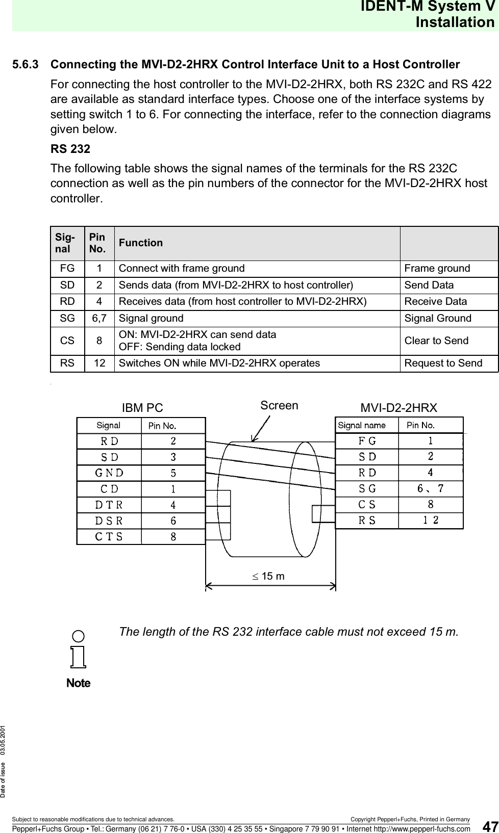 IDENT-M System VInstallationDate of issue 03.05.200147Subject to reasonable modifications due to technical advances. Copyright Pepperl+Fuchs, Printed in GermanyPepperl+Fuchs Group • Tel.: Germany (06 21) 7 76-0 • USA (330) 4 25 35 55 • Singapore 7 79 90 91 • Internet http://www.pepperl-fuchs.com5.6.3 Connecting the MVI-D2-2HRX Control Interface Unit to a Host ControllerFor connecting the host controller to the MVI-D2-2HRX, both RS 232C and RS 422 are available as standard interface types. Choose one of the interface systems by setting switch 1 to 6. For connecting the interface, refer to the connection diagrams given below.RS 232The following table shows the signal names of the terminals for the RS 232C connection as well as the pin numbers of the connector for the MVI-D2-2HRX host controller..Sig-nal Pin No. FunctionFG 1 Connect with frame ground Frame groundSD 2 Sends data (from MVI-D2-2HRX to host controller) Send DataRD 4 Receives data (from host controller to MVI-D2-2HRX) Receive DataSG 6,7 Signal ground Signal GroundCS 8 ON: MVI-D2-2HRX can send dataOFF: Sending data locked Clear to SendRS 12 Switches ON while MVI-D2-2HRX operates Request to SendThe length of the RS 232 interface cable must not exceed 15 m.IBM PC MVI-D2-2HRX£ 15 mScreen