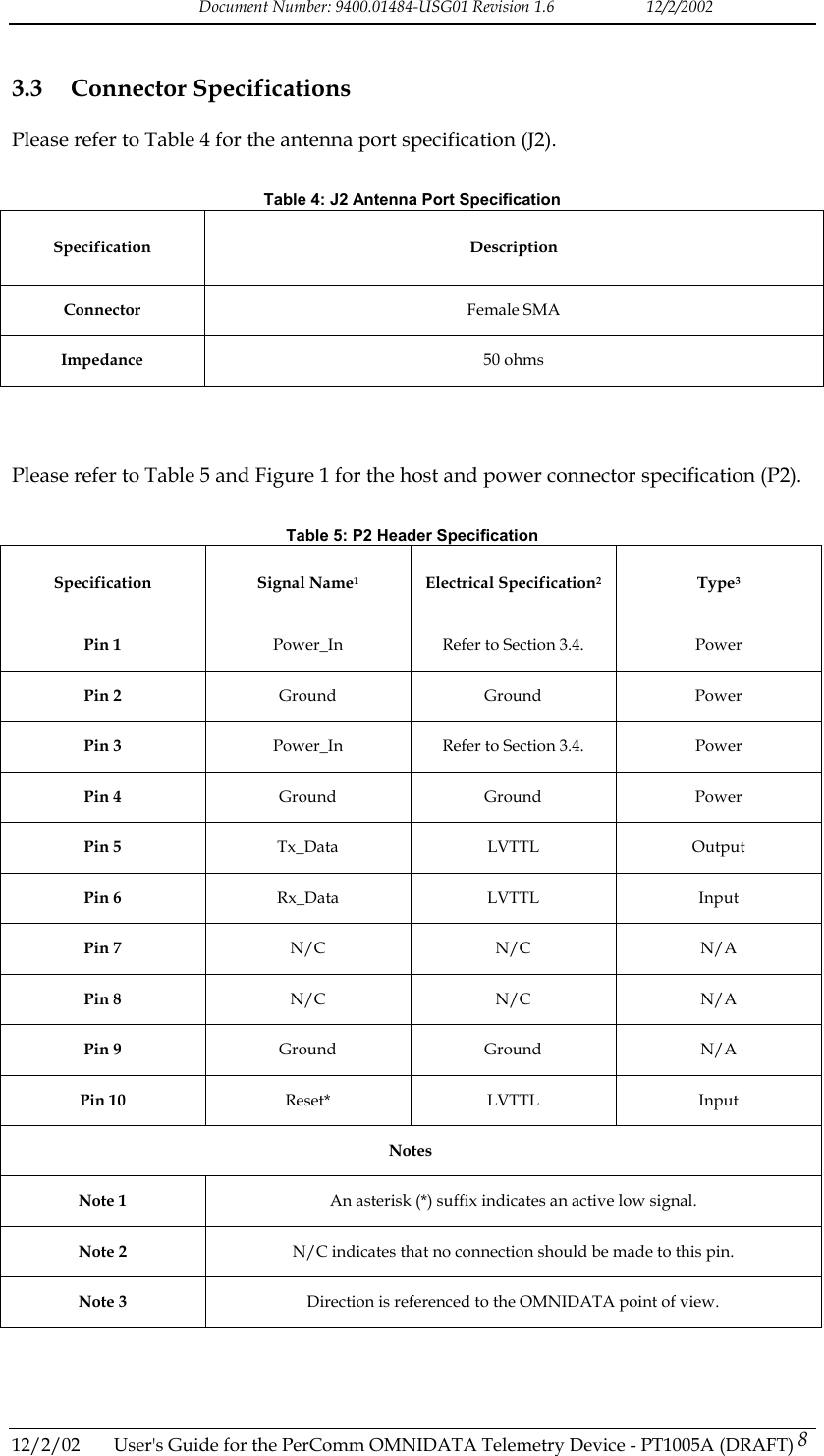 Document Number: 9400.01484-USG01 Revision 1.6   12/2/2002 3.3 Connector Specifications Please refer to Table 4 for the antenna port specification (J2).  Table 4: J2 Antenna Port Specification Specification Description Connector  Female SMA Impedance  50 ohms    Please refer to Table 5 and Figure 1 for the host and power connector specification (P2).  Table 5: P2 Header Specification Specification Signal Name1 Electrical Specification2 Type3 Pin 1  Power_In  Refer to Section 3.4.  Power Pin 2  Ground Ground  Power Pin 3  Power_In  Refer to Section 3.4.  Power Pin 4  Ground Ground  Power Pin 5  Tx_Data LVTTL  Output Pin 6  Rx_Data LVTTL  Input Pin 7  N/C N/C N/A Pin 8  N/C N/C N/A Pin 9  Ground Ground  N/A Pin 10  Reset* LVTTL  Input Notes Note 1  An asterisk (*) suffix indicates an active low signal. Note 2  N/C indicates that no connection should be made to this pin. Note 3  Direction is referenced to the OMNIDATA point of view.    12/2/02  User's Guide for the PerComm OMNIDATA Telemetry Device - PT1005A (DRAFT) 8   