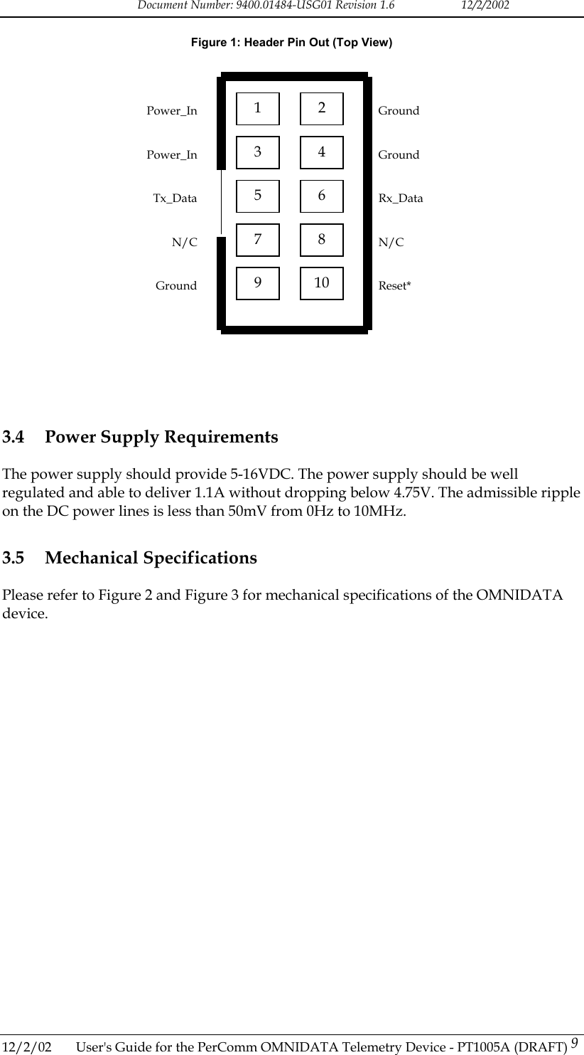 Document Number: 9400.01484-USG01 Revision 1.6   12/2/2002 Figure 1: Header Pin Out (Top View)  1  2 3  4 5  6 7  8 9  10   Ground   Ground   Rx_Data   N/C   Reset* Power_InPower_InTx_DataN/CGround                  3.4  Power Supply Requirements The power supply should provide 5-16VDC. The power supply should be well regulated and able to deliver 1.1A without dropping below 4.75V. The admissible ripple on the DC power lines is less than 50mV from 0Hz to 10MHz. 3.5 Mechanical Specifications Please refer to Figure 2 and Figure 3 for mechanical specifications of the OMNIDATA device. 12/2/02  User's Guide for the PerComm OMNIDATA Telemetry Device - PT1005A (DRAFT) 9   