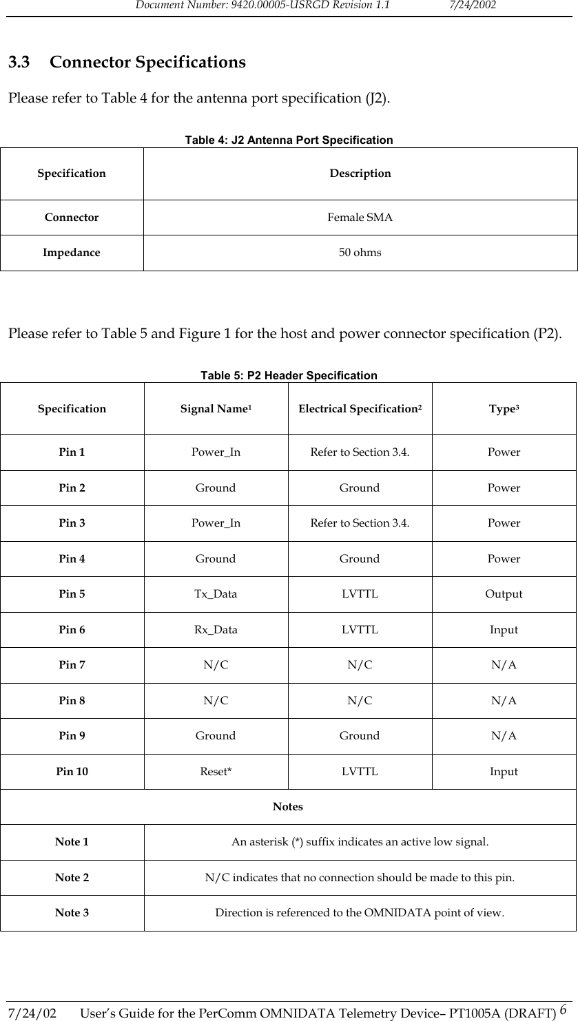 Document Number: 9420.00005-USRGD Revision 1.1    7/24/2002 3.3 Connector Specifications Please refer to Table 4 for the antenna port specification (J2).  Table 4: J2 Antenna Port Specification Specification Description Connector  Female SMA Impedance  50 ohms    Please refer to Table 5 and Figure 1 for the host and power connector specification (P2).  Table 5: P2 Header Specification Specification Signal Name1 Electrical Specification2 Type3 Pin 1  Power_In  Refer to Section 3.4.  Power Pin 2  Ground Ground  Power Pin 3  Power_In  Refer to Section 3.4.  Power Pin 4  Ground Ground  Power Pin 5  Tx_Data LVTTL  Output Pin 6  Rx_Data LVTTL  Input Pin 7  N/C N/C N/A Pin 8  N/C N/C N/A Pin 9  Ground Ground  N/A Pin 10  Reset* LVTTL  Input Notes Note 1  An asterisk (*) suffix indicates an active low signal. Note 2  N/C indicates that no connection should be made to this pin. Note 3  Direction is referenced to the OMNIDATA point of view.    7/24/02  User&rsquo;s Guide for the PerComm OMNIDATA Telemetry Device&ndash; PT1005A (DRAFT) 6   