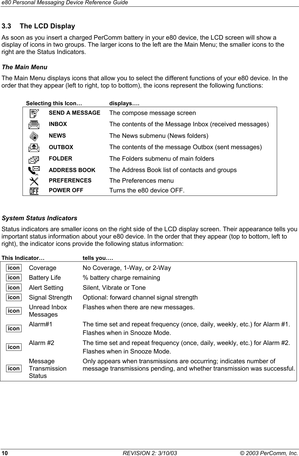 e80 Personal Messaging Device Reference Guide 10  REVISION 2: 3/10/03  &copy; 2003 PerComm, Inc. 3.3  The LCD Display As soon as you insert a charged PerComm battery in your e80 device, the LCD screen will show a display of icons in two groups. The larger icons to the left are the Main Menu; the smaller icons to the right are the Status Indicators. The Main Menu  The Main Menu displays icons that allow you to select the different functions of your e80 device. In the order that they appear (left to right, top to bottom), the icons represent the following functions:  Selecting this Icon&hellip;  displays&hellip;.  SEND A MESSAGE The compose message screen  INBOX The contents of the Message Inbox (received messages)  NEWS The News submenu (News folders)  OUTBOX The contents of the message Outbox (sent messages)  FOLDER The Folders submenu of main folders  ADDRESS BOOK The Address Book list of contacts and groups  PREFERENCES The Preferences menu  POWER OFF Turns the e80 device OFF.  System Status Indicators Status indicators are smaller icons on the right side of the LCD display screen. Their appearance tells you important status information about your e80 device. In the order that they appear (top to bottom, left to right), the indicator icons provide the following status information:  This Indicator&hellip;  tells you&hellip;.  icon   Coverage  No Coverage, 1-Way, or 2-Way  icon   Battery Life  % battery charge remaining  icon   Alert Setting  Silent, Vibrate or Tone  icon   Signal Strength  Optional: forward channel signal strength  icon   Unread Inbox Messages Flashes when there are new messages.  icon   Alarm#1  The time set and repeat frequency (once, daily, weekly, etc.) for Alarm #1.  Flashes when in Snooze Mode.  icon   Alarm #2   The time set and repeat frequency (once, daily, weekly, etc.) for Alarm #2.  Flashes when in Snooze Mode.  icon  Message Transmission Status Only appears when transmissions are occurring; indicates number of message transmissions pending, and whether transmission was successful. 