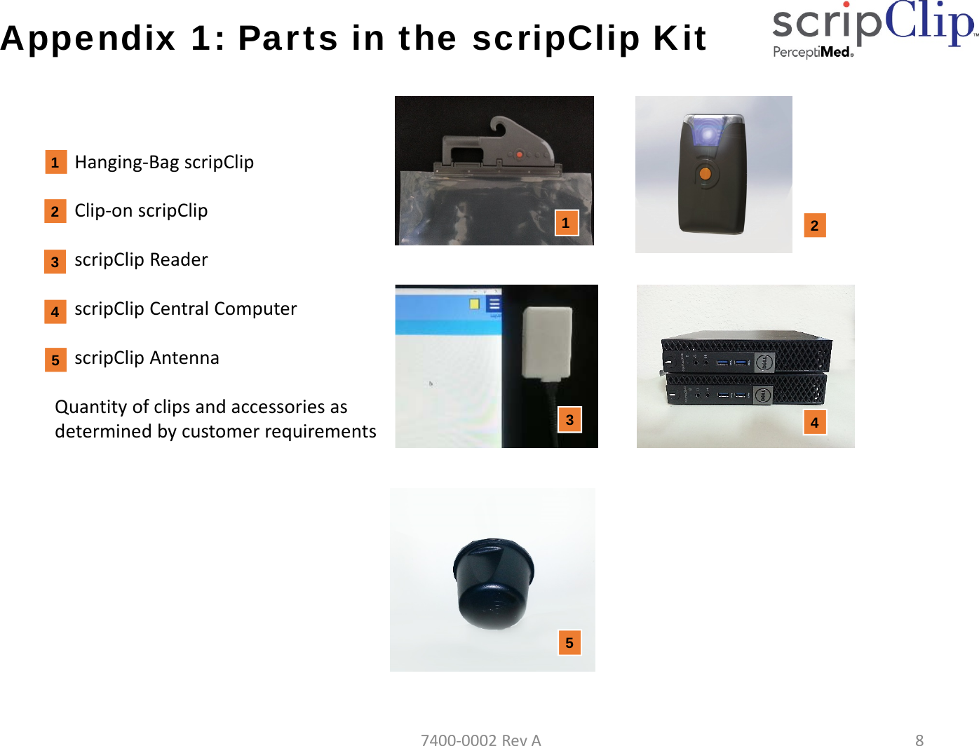 Appendix 1: Parts in the scripClip KitHanging‐BagscripClipClip‐onscripClipscripClip ReaderscripClipCentralComputerscripClip AntennaQuantityofclipsandaccessoriesasdeterminedbycustomerrequirements432415324157400‐0002RevA8