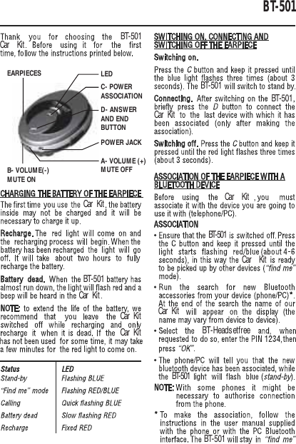 BT-501BT-501Car KitCar KitCar KitCar KitCar KitCar KitCar KitCar KitCar KitBT-501BT-501BT-501BT-501BT-501BT-501BT-HeadsetfreeD- ANSWERAND ENDBUTTONPOWER JACKA- VOLUME (+)MUTE OFFB- VOLUME(-)MUTE ONC- POWERASSOCIATIONLEDEARPIECES