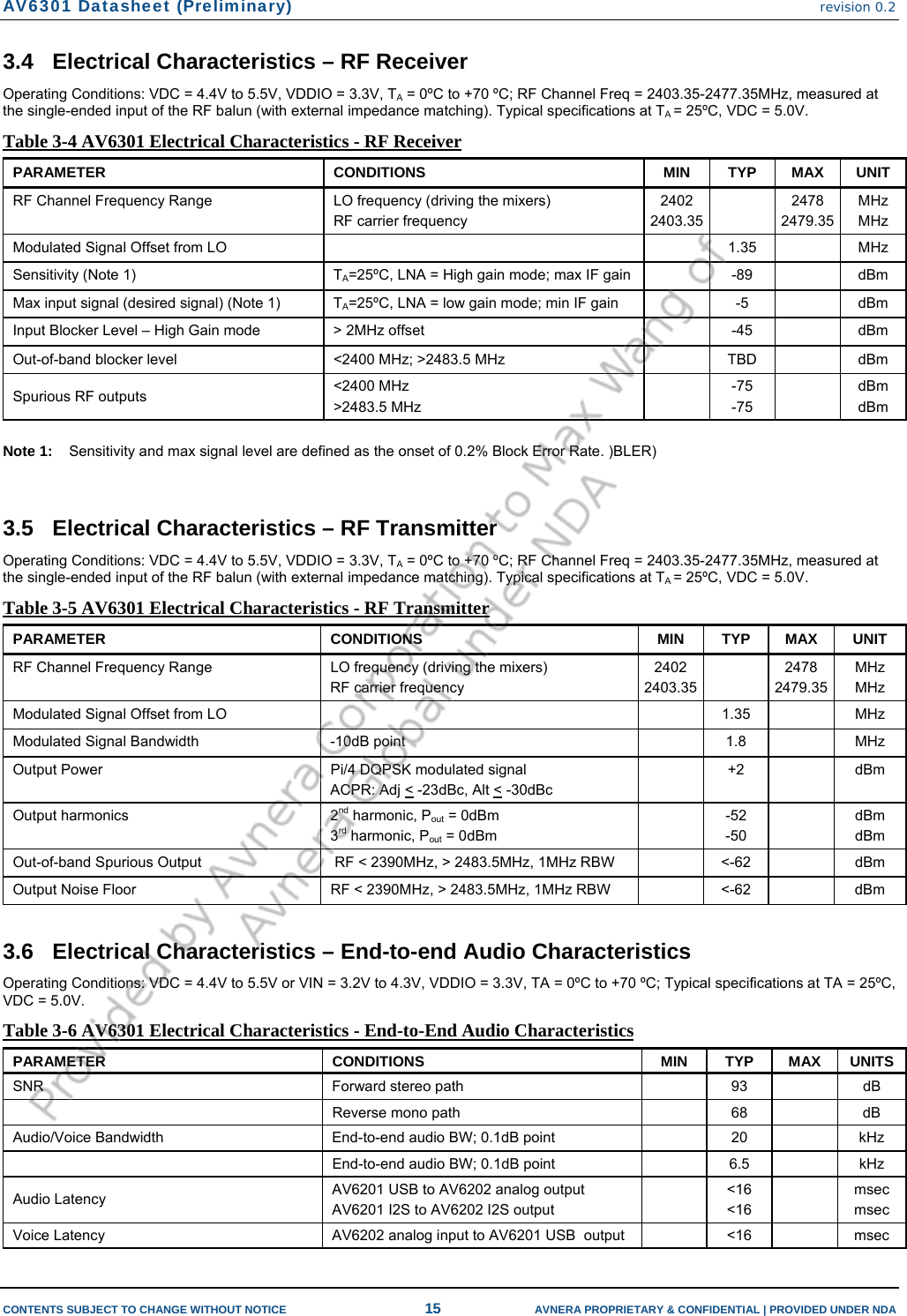 AV6301 Datasheet (Preliminary) revision 0.2  CONTENTS SUBJECT TO CHANGE WITHOUT NOTICE  15  AVNERA PROPRIETARY &amp; CONFIDENTIAL | PROVIDED UNDER NDA 3.4 Electrical Characteristics – RF Receiver Operating Conditions: VDC = 4.4V to 5.5V, VDDIO = 3.3V, TA = 0ºC to +70 ºC; RF Channel Freq = 2403.35-2477.35MHz, measured at the single-ended input of the RF balun (with external impedance matching). Typical specifications at TA = 25ºC, VDC = 5.0V. Table 3-4 AV6301 Electrical Characteristics - RF Receiver PARAMETER CONDITIONS  MIN TYP MAX UNIT RF Channel Frequency Range  LO frequency (driving the mixers) RF carrier frequency 2402 2403.35  2478 2479.35MHz MHz Modulated Signal Offset from LO      1.35    MHz Sensitivity (Note 1)  TA=25ºC, LNA = High gain mode; max IF gain    -89    dBm Max input signal (desired signal) (Note 1)  TA=25ºC, LNA = low gain mode; min IF gain    -5    dBm Input Blocker Level – High Gain mode  &gt; 2MHz offset    -45    dBm Out-of-band blocker level  &lt;2400 MHz; &gt;2483.5 MHz    TBD    dBm Spurious RF outputs  &lt;2400 MHz &gt;2483.5 MHz   -75 -75   dBm dBm  Note 1:   Sensitivity and max signal level are defined as the onset of 0.2% Block Error Rate. )BLER)   3.5 Electrical Characteristics – RF Transmitter Operating Conditions: VDC = 4.4V to 5.5V, VDDIO = 3.3V, TA = 0ºC to +70 ºC; RF Channel Freq = 2403.35-2477.35MHz, measured at the single-ended input of the RF balun (with external impedance matching). Typical specifications at TA = 25ºC, VDC = 5.0V. Table 3-5 AV6301 Electrical Characteristics - RF Transmitter PARAMETER CONDITIONS  MIN TYP MAX UNIT RF Channel Frequency Range  LO frequency (driving the mixers) RF carrier frequency 2402 2403.35  2478 2479.35MHz MHz Modulated Signal Offset from LO      1.35    MHz Modulated Signal Bandwidth   -10dB point    1.8    MHz Output Power  Pi/4 DQPSK modulated signal ACPR: Adj &lt; -23dBc, Alt &lt; -30dBc  +2   dBm Output harmonics  2nd harmonic, Pout = 0dBm 3rd harmonic, Pout = 0dBm  -52 -50  dBm dBm Out-of-band Spurious Output    RF &lt; 2390MHz, &gt; 2483.5MHz, 1MHz RBW    &lt;-62    dBm Output Noise Floor  RF &lt; 2390MHz, &gt; 2483.5MHz, 1MHz RBW    &lt;-62    dBm  3.6 Electrical Characteristics – End-to-end Audio Characteristics Operating Conditions: VDC = 4.4V to 5.5V or VIN = 3.2V to 4.3V, VDDIO = 3.3V, TA = 0ºC to +70 ºC; Typical specifications at TA = 25ºC, VDC = 5.0V. Table 3-6 AV6301 Electrical Characteristics - End-to-End Audio Characteristics PARAMETER CONDITIONS  MIN TYP MAX UNITS SNR   Forward stereo path    93    dB   Reverse mono path     68    dB Audio/Voice Bandwidth  End-to-end audio BW; 0.1dB point    20    kHz   End-to-end audio BW; 0.1dB point    6.5    kHz Audio Latency  AV6201 USB to AV6202 analog output AV6201 I2S to AV6202 I2S output   &lt;16 &lt;16   msec msec Voice Latency   AV6202 analog input to AV6201 USB  output    &lt;16    msec 