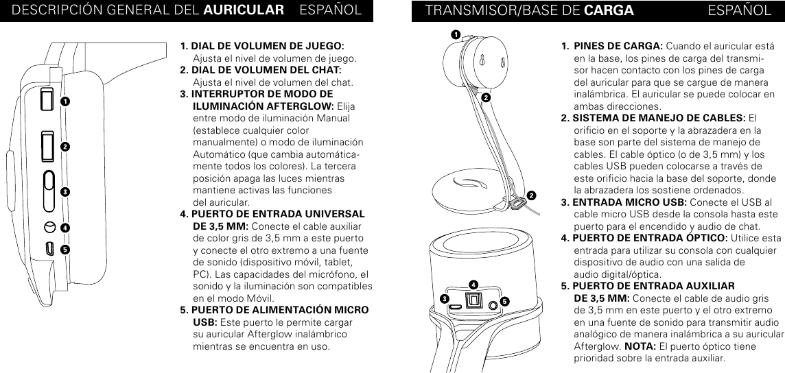 DESCRIPCIÓN GENERAL DEL AURICULAR    ESPAÑOL TRANSMISOR/BASE DE CARGA                    ESPAÑOL1. DIAL DE VOLUMEN DE JUEGO:  Ajusta el nivel de volumen de juego.2. DIAL DE VOLUMEN DEL CHAT:  Ajusta el nivel de volumen del chat.3. INTERRUPTOR DE MODO DE  ILUMINACIÓN AFTERGLOW: Elija entre modo de iluminación Manual  (establece cualquier color  manualmente) o modo de iluminación Automático (que cambia automática-mente todos los colores). La tercera posición apaga las luces mientras  mantiene activas las funciones  del auricular.4. PUERTO DE ENTRADA UNIVERSAL DE 3,5 MM: Conecte el cable auxiliar de color gris de 3,5 mm a este puerto y conecte el otro extremo a una fuente de sonido (dispositivo móvil, tablet, PC). Las capacidades del micrófono, el sonido y la iluminación son compatibles en el modo Móvil.5. PUERTO DE ALIMENTACIÓN MICRO USB: Este puerto le permite cargar  su auricular Afterglow inalámbrico  mientras se encuentra en uso.1.  PINES DE CARGA: Cuando el auricular está en la base, los pines de carga del transmi-sor hacen contacto con los pines de carga del auricular para que se cargue de manera inalámbrica. El auricular se puede colocar en ambas direcciones.2. SISTEMA DE MANEJO DE CABLES: El  oricio en el soporte y la abrazadera en la base son parte del sistema de manejo de cables. El cable óptico (o de 3,5 mm) y los cables USB pueden colocarse a través de este oricio hacia la base del soporte, donde la abrazadera los sostiene ordenados.3. ENTRADA MICRO USB: Conecte el USB al cable micro USB desde la consola hasta este puerto para el encendido y audio de chat.4. PUERTO DE ENTRADA ÓPTICO: Utilice esta entrada para utilizar su consola con cualquier dispositivo de audio con una salida de  audio digital/óptica.5. PUERTO DE ENTRADA AUXILIAR  DE 3,5 MM: Conecte el cable de audio gris de 3,5 mm en este puerto y el otro extremo en una fuente de sonido para transmitir audio analógico de manera inalámbrica a su auricular Afterglow. NOTA: El puerto óptico tiene prioridad sobre la entrada auxiliar.