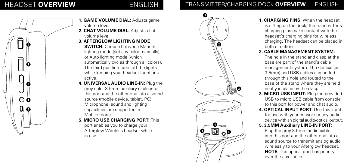 HEADSET OVERVIEW                            ENGLISH TRANSMITTER/CHARGING DOCK OVERVIEW      ENGLISH1. GAME VOLUME DIAL: Adjusts game volume level. 2. CHAT VOLUME DIAL: Adjusts chat volume level. 3. AFTERGLOW LIGHTING MODE SWITCH: Choose between Manual lighting mode (set any color manually) or Auto lighting mode (which  automatically cycles through all colors). The third position turns off the lights while keeping your headset functions active. 4. UNIVERSAL AUDIO LINE-IN: Plug the grey color 3.5mm auxiliary cable into this port and the other end into a sound source (mobile device, tablet, PC). Microphone, sound and lighting  capabilities are supported in  Mobile mode. 5. MICRO USB CHARGING PORT: This port enables you to charge your  Afterglow Wireless headset while  in use.1. CHARGING PINS: When the headset is sitting on the dock, the transmitter’s charging pins make contact with the headset’s charging pins for wireless charging. The headset can be placed in both directions.2. CABLE MANAGEMENT SYSTEM:  The hole in the stand and clasp at the base are part of the stand’s cable  management system. The Optical (or 3.5mm) and USB cables can be fed through this hole and routed to the base of the stand where they are held neatly in place by the clasp.3. MICRO USB INPUT: Plug the provided USB to micro USB cable from console to this port for power and chat audio.  4. OPTICAL INPUT PORT: Use this input for use with your console or any audio device with an digital audio/optical output.5. 3.5MM Auxiliary LINE-IN PORT: Plug the grey 3.5mm audio cable into this port and the other end into a sound source to transmit analog audio wirelessly to your Afterglow headset. NOTE: The optical port has priority over the aux line in. 