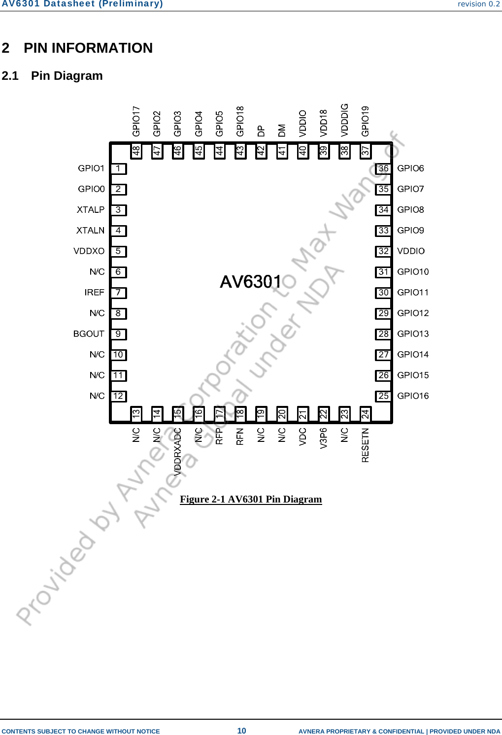 AV6301 Datasheet (Preliminary) revision 0.2  CONTENTS SUBJECT TO CHANGE WITHOUT NOTICE  10  AVNERA PROPRIETARY &amp; CONFIDENTIAL | PROVIDED UNDER NDA 2 PIN INFORMATION 2.1 Pin Diagram  Figure 2-1 AV6301 Pin Diagram  