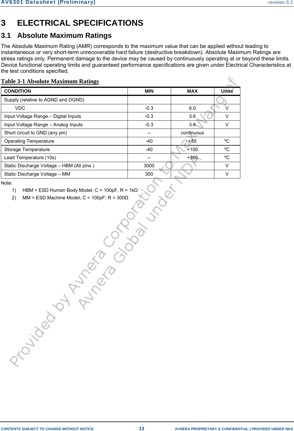 AV6301 Datasheet (Preliminary) revision 0.2  CONTENTS SUBJECT TO CHANGE WITHOUT NOTICE  13  AVNERA PROPRIETARY &amp; CONFIDENTIAL | PROVIDED UNDER NDA 3 ELECTRICAL SPECIFICATIONS 3.1 Absolute Maximum Ratings The Absolute Maximum Rating (AMR) corresponds to the maximum value that can be applied without leading to instantaneous or very short-term unrecoverable hard failure (destructive breakdown). Absolute Maximum Ratings are stress ratings only. Permanent damage to the device may be caused by continuously operating at or beyond these limits. Device functional operating limits and guaranteed performance specifications are given under Electrical Characteristics at the test conditions specified. Table 3-1 Absolute Maximum Ratings CONDITION MIN MAX Units Supply (relative to AGND and DGND)        VDC  -0.3  6.0  V Input Voltage Range – Digital Inputs  -0.3  3.6  V Input Voltage Range – Analog Inputs  -0.3  3.6  V Short circuit to GND (any pin)  --  continuous   Operating Temperature  -40  +85  ºC Storage Temperature  -40  +100  ºC Lead Temperature (10s)  --  +300  ºC Static Discharge Voltage – HBM (All pins )  3000    V Static Discharge Voltage – MM   300    V Note: 1)  HBM = ESD Human Body Model; C = 100pF, R = 1kΩ 2)  MM = ESD Machine Model; C = 100pF; R = 300Ω 