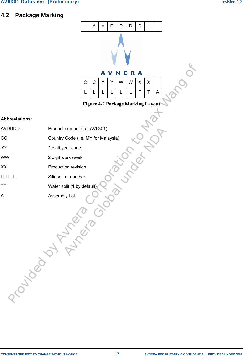 AV6301 Datasheet (Preliminary) revision 0.2  CONTENTS SUBJECT TO CHANGE WITHOUT NOTICE  17  AVNERA PROPRIETARY &amp; CONFIDENTIAL | PROVIDED UNDER NDA 4.2  Package Marking   A V D D D D     C C Y Y W W X X   L L L L L  L T T A Figure 4-2 Package Marking Layout  Abbreviations: AVDDDD  Product number (i.e. AV6301) CC  Country Code (i.e. MY for Malaysia) YY  2 digit year code WW  2 digit work week  XX Production revision LLLLLL  Silicon Lot number TT  Wafer split (1 by default) A Assembly Lot  