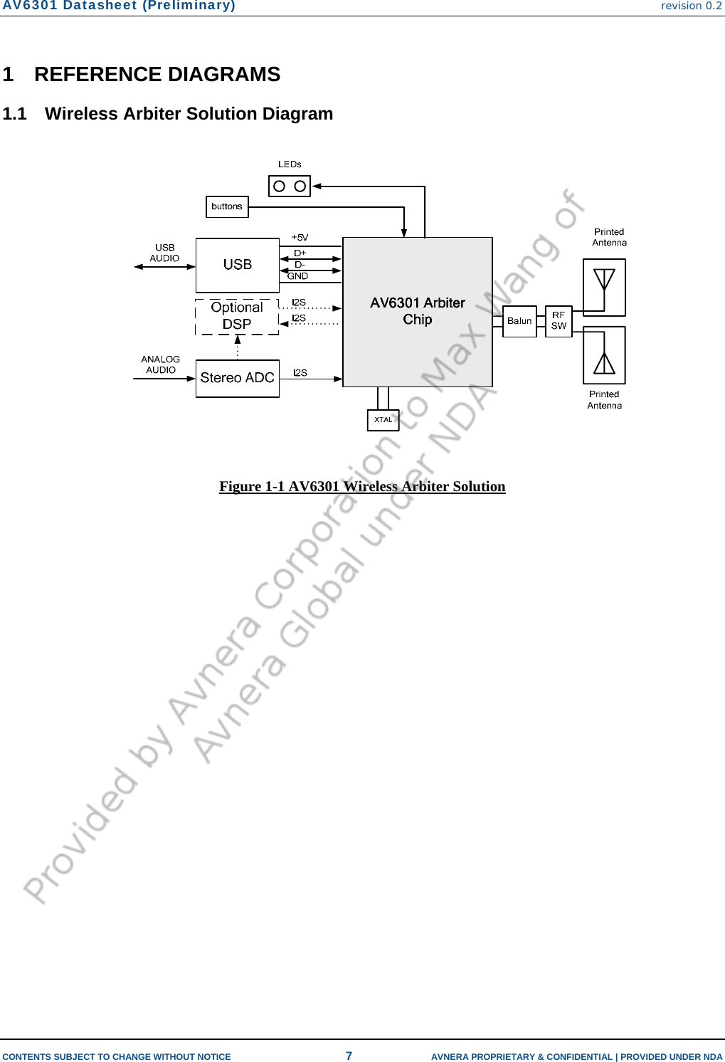 AV6301 Datasheet (Preliminary) revision 0.2  CONTENTS SUBJECT TO CHANGE WITHOUT NOTICE  7  AVNERA PROPRIETARY &amp; CONFIDENTIAL | PROVIDED UNDER NDA 1 REFERENCE DIAGRAMS 1.1  Wireless Arbiter Solution Diagram  Figure 1-1 AV6301 Wireless Arbiter Solution    