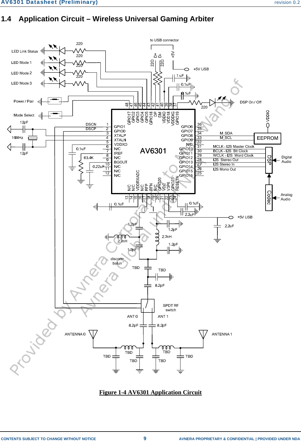 AV6301 Datasheet (Preliminary) revision 0.2  CONTENTS SUBJECT TO CHANGE WITHOUT NOTICE  9  AVNERA PROPRIETARY &amp; CONFIDENTIAL | PROVIDED UNDER NDA 1.4  Application Circuit – Wireless Universal Gaming Arbiter   Figure 1-4 AV6301 Application Circuit 