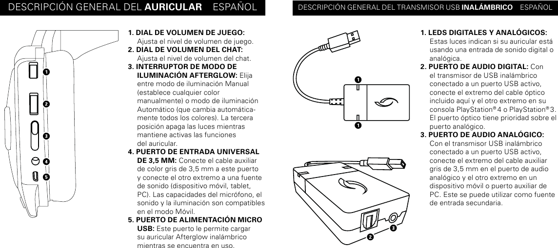 DESCRIPCIÓN GENERAL DEL AURICULAR    ESPAÑOL DESCRIPCIÓN GENERAL DEL TRANSMISOR USB INALÁMBRICO    ESPAÑOL1. DIAL DE VOLUMEN DE JUEGO:  Ajusta el nivel de volumen de juego.2. DIAL DE VOLUMEN DEL CHAT:  Ajusta el nivel de volumen del chat.3. INTERRUPTOR DE MODO DE  ILUMINACIÓN AFTERGLOW: Elija entre modo de iluminación Manual  (establece cualquier color  manualmente) o modo de iluminación Automático (que cambia automática-mente todos los colores). La tercera posición apaga las luces mientras  mantiene activas las funciones  del auricular.4. PUERTO DE ENTRADA UNIVERSAL DE 3,5 MM: Conecte el cable auxiliar de color gris de 3,5 mm a este puerto y conecte el otro extremo a una fuente de sonido (dispositivo móvil, tablet, PC). Las capacidades del micrófono, el sonido y la iluminación son compatibles en el modo Móvil.5. PUERTO DE ALIMENTACIÓN MICRO USB: Este puerto le permite cargar  su auricular Afterglow inalámbrico  mientras se encuentra en uso.1. LEDS DIGITALES Y ANALÓGICOS: Estas luces indican si su auricular está usando una entrada de sonido digital o analógica.2. PUERTO DE AUDIO DIGITAL: Con el transmisor de USB inalámbrico conectado a un puerto USB activo, conecte el extremo del cable óptico incluido aquí y el otro extremo en su consola PlayStation® 4 o PlayStation® 3. El puerto óptico tiene prioridad sobre el puerto analógico.3. PUERTO DE AUDIO ANALÓGICO: Con el transmisor USB inalámbrico conectado a un puerto USB activo, conecte el extremo del cable auxiliar gris de 3,5 mm en el puerto de audio analógico y el otro extremo en un dispositivo móvil o puerto auxiliar de PC. Este se puede utilizar como fuente de entrada secundaria.