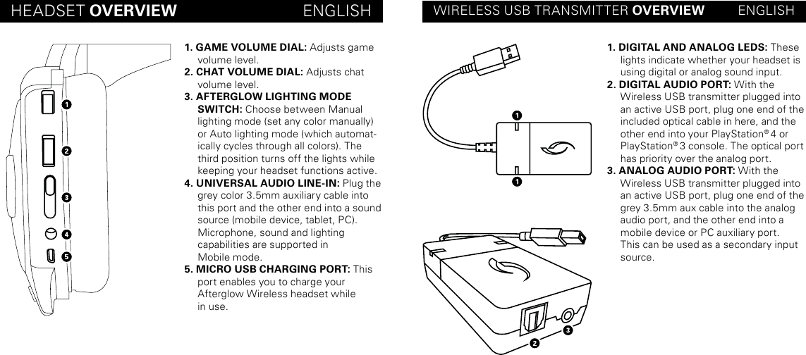 HEADSET OVERVIEW                            ENGLISH WIRELESS USB TRANSMITTER OVERVIEW         ENGLISH1. GAME VOLUME DIAL: Adjusts game volume level. 2. CHAT VOLUME DIAL: Adjusts chat volume level. 3. AFTERGLOW LIGHTING MODE SWITCH: Choose between Manual lighting mode (set any color manually) or Auto lighting mode (which automat-ically cycles through all colors). The third position turns off the lights while keeping your headset functions active. 4. UNIVERSAL AUDIO LINE-IN: Plug the grey color 3.5mm auxiliary cable into this port and the other end into a sound source (mobile device, tablet, PC). Microphone, sound and lighting  capabilities are supported in  Mobile mode. 5. MICRO USB CHARGING PORT: This port enables you to charge your  Afterglow Wireless headset while  in use.1. DIGITAL AND ANALOG LEDS: These lights indicate whether your headset is using digital or analog sound input.2. DIGITAL AUDIO PORT: With the Wireless USB transmitter plugged into an active USB port, plug one end of the included optical cable in here, and the other end into your PlayStation® 4 or PlayStation® 3 console. The optical port has priority over the analog port. 3. ANALOG AUDIO PORT: With the Wireless USB transmitter plugged into an active USB port, plug one end of the grey 3.5mm aux cable into the analog audio port, and the other end into a mobile device or PC auxiliary port. This can be used as a secondary input source. 