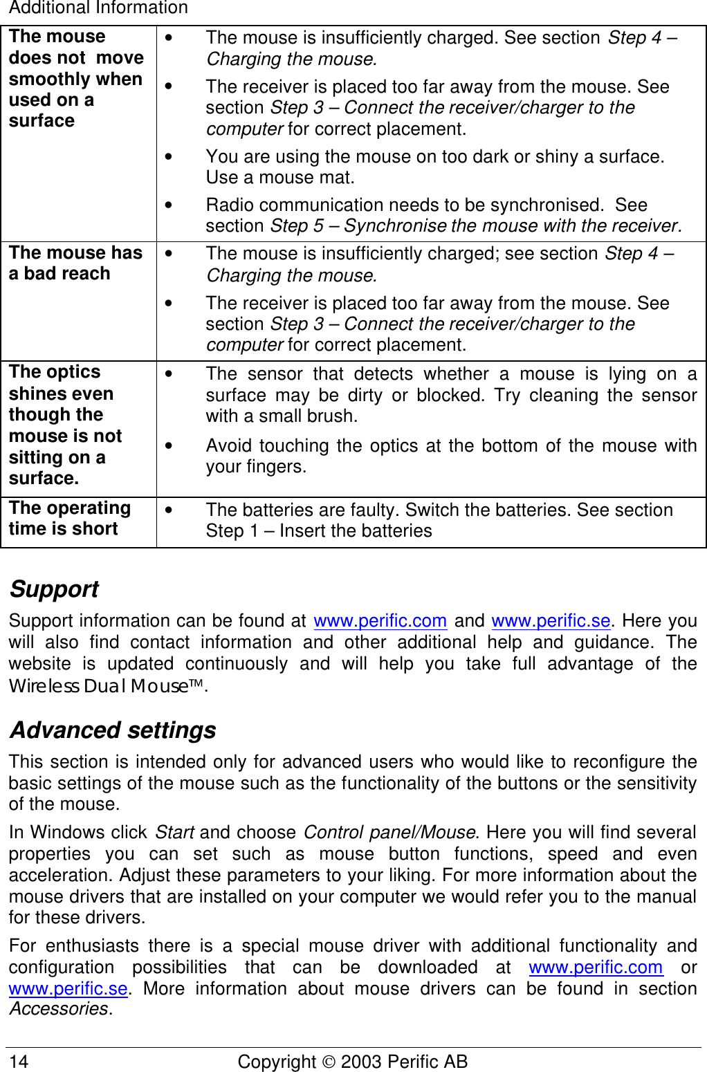 Additional Information 14 Copyright  2003 Perific AB  The mouse does not  move smoothly when used on a surface • The mouse is insufficiently charged. See section Step 4 – Charging the mouse. • The receiver is placed too far away from the mouse. See section Step 3 – Connect the receiver/charger to the computer for correct placement. • You are using the mouse on too dark or shiny a surface. Use a mouse mat. • Radio communication needs to be synchronised.  See section Step 5 – Synchronise the mouse with the receiver. The mouse has a bad reach • The mouse is insufficiently charged; see section Step 4 – Charging the mouse. • The receiver is placed too far away from the mouse. See section Step 3 – Connect the receiver/charger to the computer for correct placement. The optics shines even though the mouse is not sitting on a surface. • The sensor that detects whether a mouse is lying on a surface may be dirty or blocked. Try cleaning the sensor with a small brush.  • Avoid touching the optics at the bottom of the mouse with your fingers. The operating time is short • The batteries are faulty. Switch the batteries. See section Step 1 – Insert the batteries Support Support information can be found at www.perific.com and www.perific.se. Here you will also find contact information and other additional help and guidance. The website is updated continuously and will help you take full advantage of the Wireless Dual Mouse. Advanced settings This section is intended only for advanced users who would like to reconfigure the basic settings of the mouse such as the functionality of the buttons or the sensitivity of the mouse. In Windows click Start and choose Control panel/Mouse. Here you will find several properties you can set such as mouse button functions, speed and even acceleration. Adjust these parameters to your liking. For more information about the mouse drivers that are installed on your computer we would refer you to the manual for these drivers. For enthusiasts there is a special mouse driver with additional functionality and configuration possibilities that can be downloaded at www.perific.com or www.perific.se. More information about mouse drivers can be found in section Accessories.  