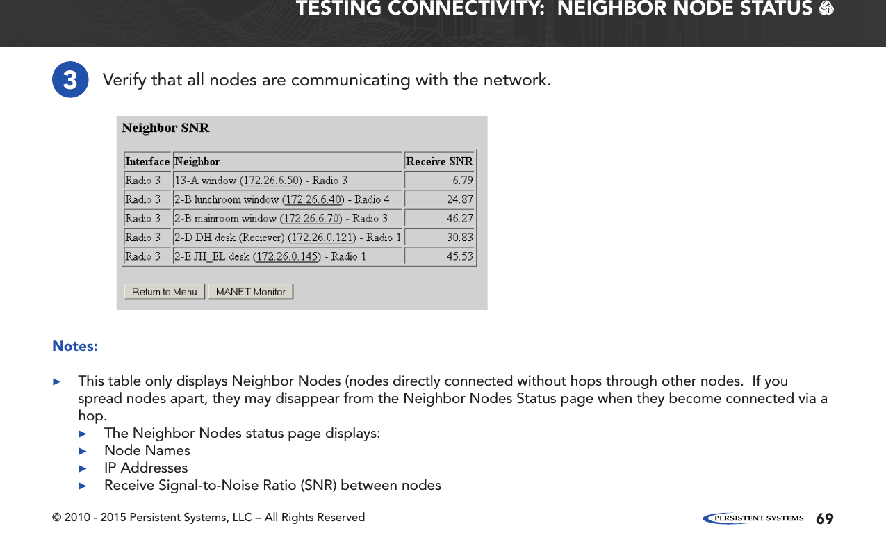 © 2010 - 2015 Persistent Systems, LLC – All Rights Reserved 69TESTING CONNECTIVITY:  NEIGHBOR NODE STATUS   3Verify that all nodes are communicating with the network.Notes: ▶This table only displays Neighbor Nodes (nodes directly connected without hops through other nodes.  If you spread nodes apart, they may disappear from the Neighbor Nodes Status page when they become connected via a hop. ▶The Neighbor Nodes status page displays: ▶Node Names ▶IP Addresses ▶Receive Signal-to-Noise Ratio (SNR) between nodes