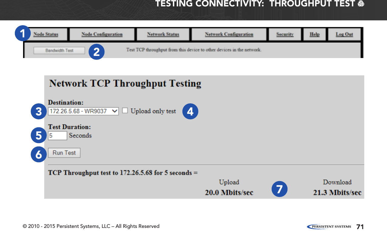 © 2010 - 2015 Persistent Systems, LLC – All Rights Reserved 71TESTING CONNECTIVITY:  THROUGHPUT TEST   123 4567