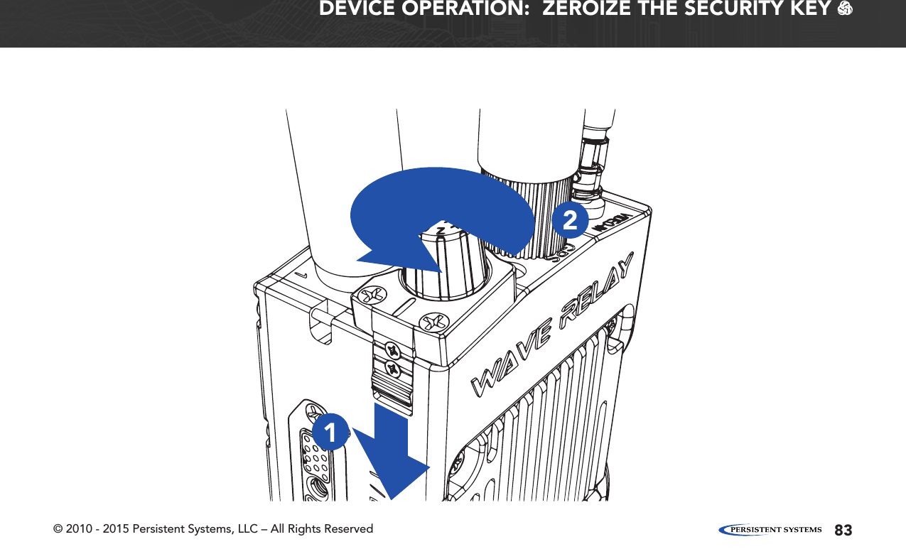 © 2010 - 2015 Persistent Systems, LLC – All Rights Reserved 83DEVICE OPERATION:  ZEROIZE THE SECURITY KEY   12