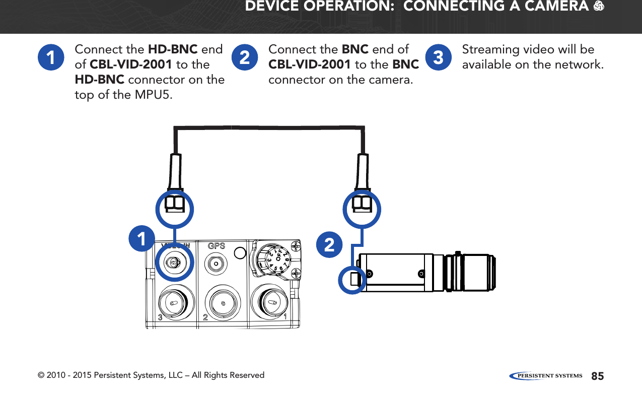 © 2010 - 2015 Persistent Systems, LLC – All Rights Reserved 85DEVICE OPERATION:  CONNECTING A CAMERA   1Connect the HD-BNC end of CBL-VID-2001 to the HD-BNC connector on the top of the MPU5.22Connect the BNC end of CBL-VID-2001 to the BNC connector on the camera.3Streaming video will be available on the network.1