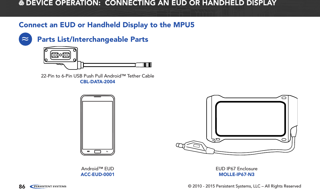 © 2010 - 2015 Persistent Systems, LLC – All Rights Reserved86 DEVICE OPERATION:  CONNECTING AN EUD OR HANDHELD DISPLAYConnect an EUD or Handheld Display to the MPU5Parts List/Interchangeable Parts≈EUD IP67 EnclosureMOLLE-IP67-N322-Pin to 6-Pin USB Push Pull Android™ Tether CableCBL-DATA-2004Android™ EUDACC-EUD-0001