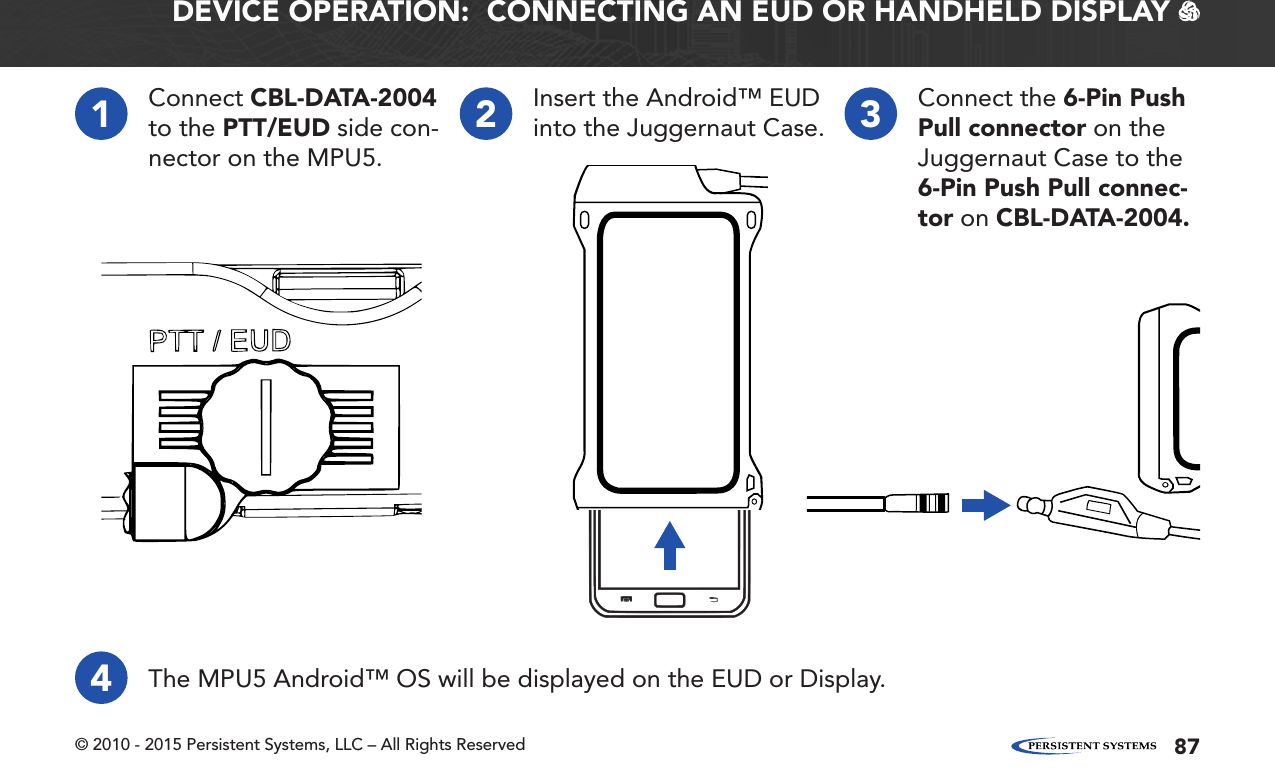 © 2010 - 2015 Persistent Systems, LLC – All Rights Reserved 87DEVICE OPERATION:  CONNECTING AN EUD OR HANDHELD DISPLAY   1Connect CBL-DATA-2004 to the PTT/EUD side con-nector on the MPU5.2Insert the Android™ EUD into the Juggernaut Case. 34Connect the 6-Pin Push Pull connector on the Juggernaut Case to the 6-Pin Push Pull connec-tor on CBL-DATA-2004.The MPU5 Android™ OS will be displayed on the EUD or Display.