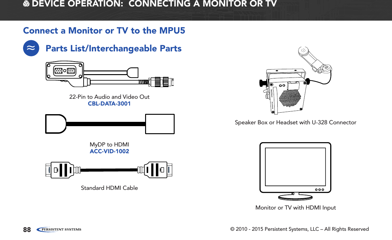 © 2010 - 2015 Persistent Systems, LLC – All Rights Reserved88 DEVICE OPERATION:  CONNECTING A MONITOR OR TVConnect a Monitor or TV to the MPU5Parts List/Interchangeable Parts≈Monitor or TV with HDMI InputSpeaker Box or Headset with U-328 ConnectorMyDP to HDMIACC-VID-1002Standard HDMI Cable22-Pin to Audio and Video OutCBL-DATA-3001