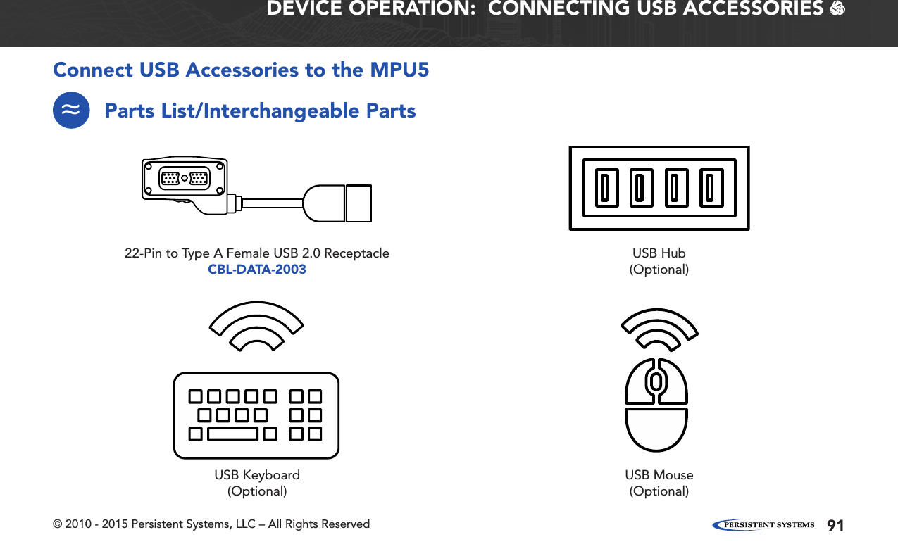 © 2010 - 2015 Persistent Systems, LLC – All Rights Reserved 91DEVICE OPERATION:  CONNECTING USB ACCESSORIES   Connect USB Accessories to the MPU5Parts List/Interchangeable Parts≈USB Hub(Optional)USB Keyboard(Optional)USB Mouse(Optional)22-Pin to Type A Female USB 2.0 ReceptacleCBL-DATA-2003