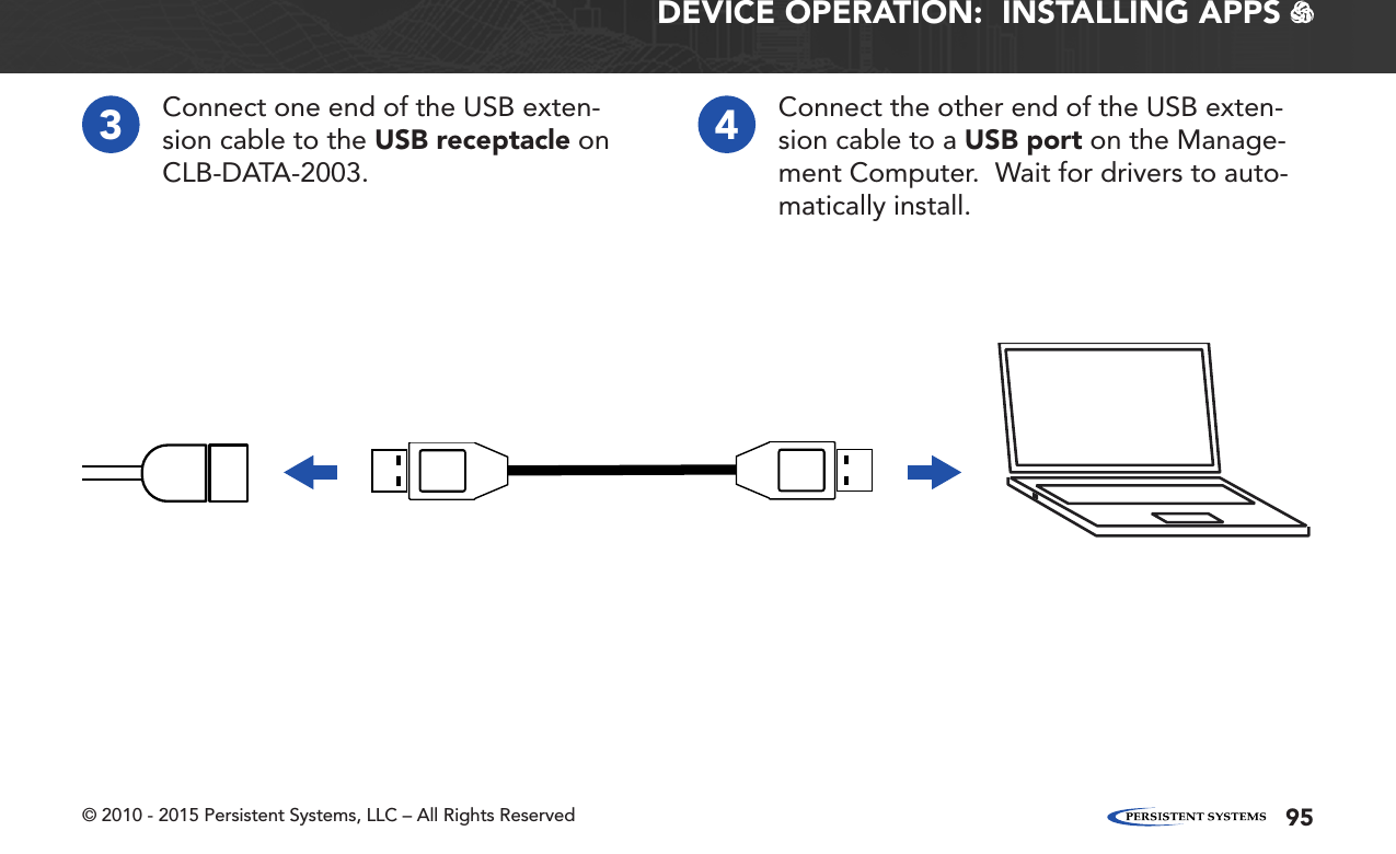 © 2010 - 2015 Persistent Systems, LLC – All Rights Reserved 95DEVICE OPERATION:  INSTALLING APPS   3Connect one end of the USB exten-sion cable to the USB receptacle on CLB-DATA-2003.4Connect the other end of the USB exten-sion cable to a USB port on the Manage-ment Computer.  Wait for drivers to auto-matically install.