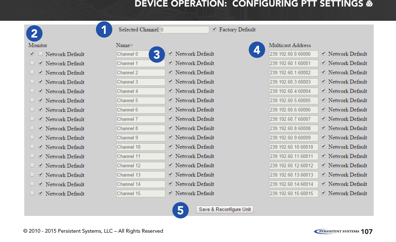 © 2010 - 2015 Persistent Systems, LLC – All Rights Reserved 107DEVICE OPERATION:  CONFIGURING PTT SETTINGS   12345